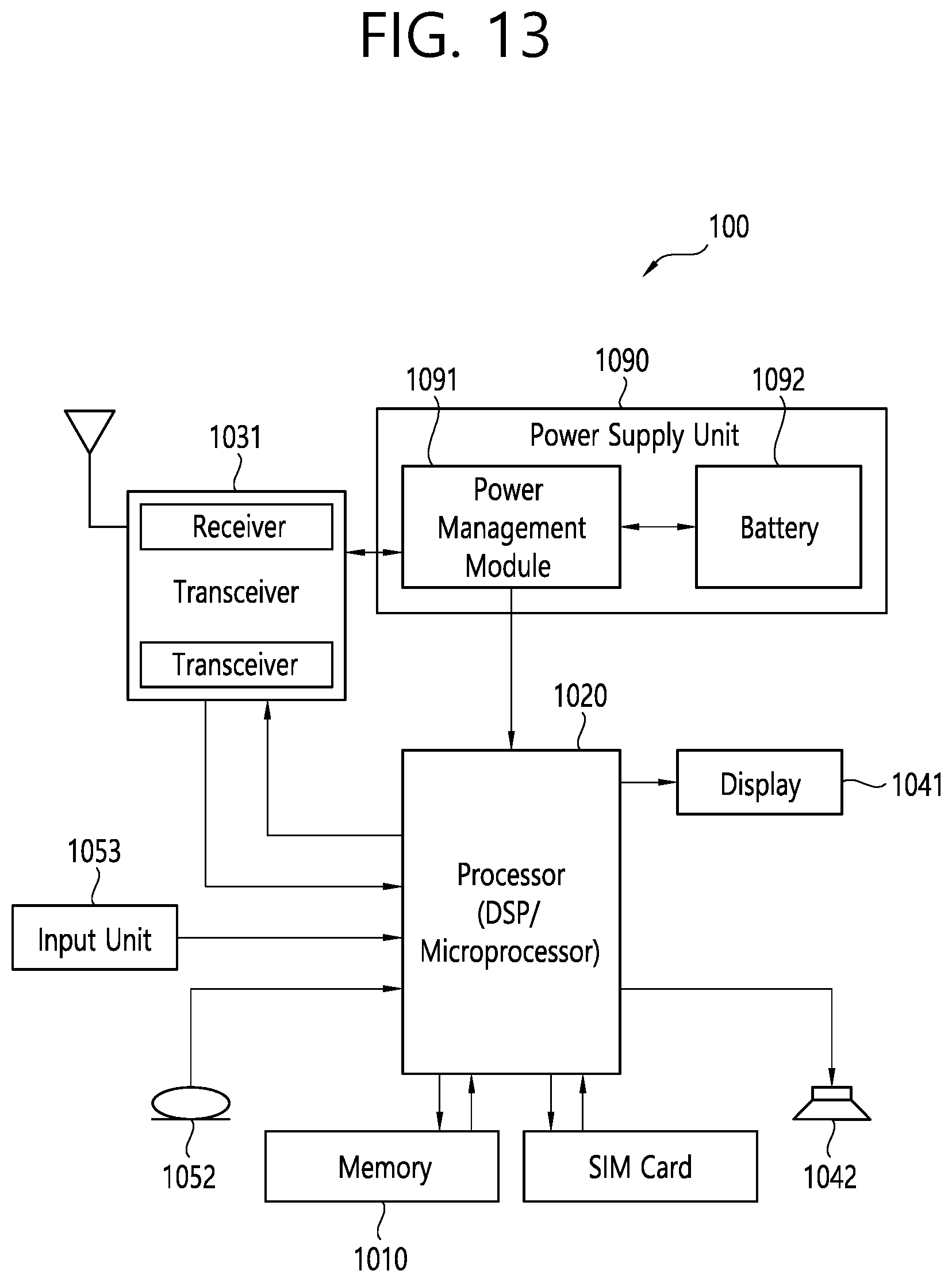Patent US11777581 Figure 15 – Operation method in V2X device mounted on vehicle