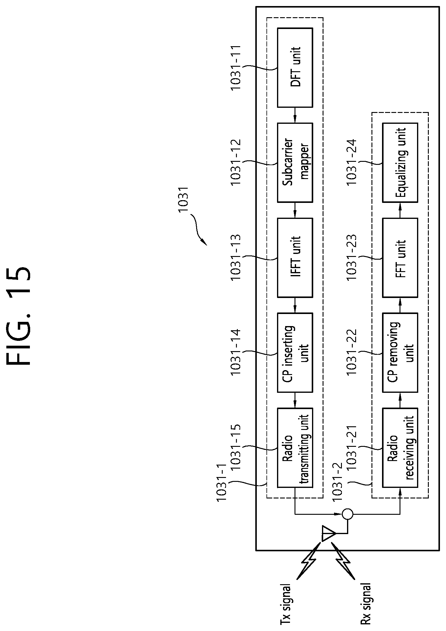 Patent US11777581 Figure 17 – Operation method in V2X device mounted on vehicle