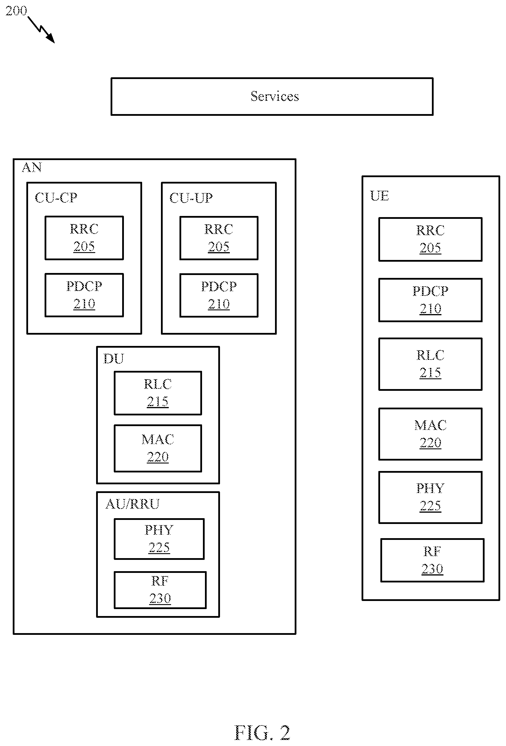 Patent US11777582 Figure 2 – Codebook subset restriction (CBSR) on per spatial domain amplitude