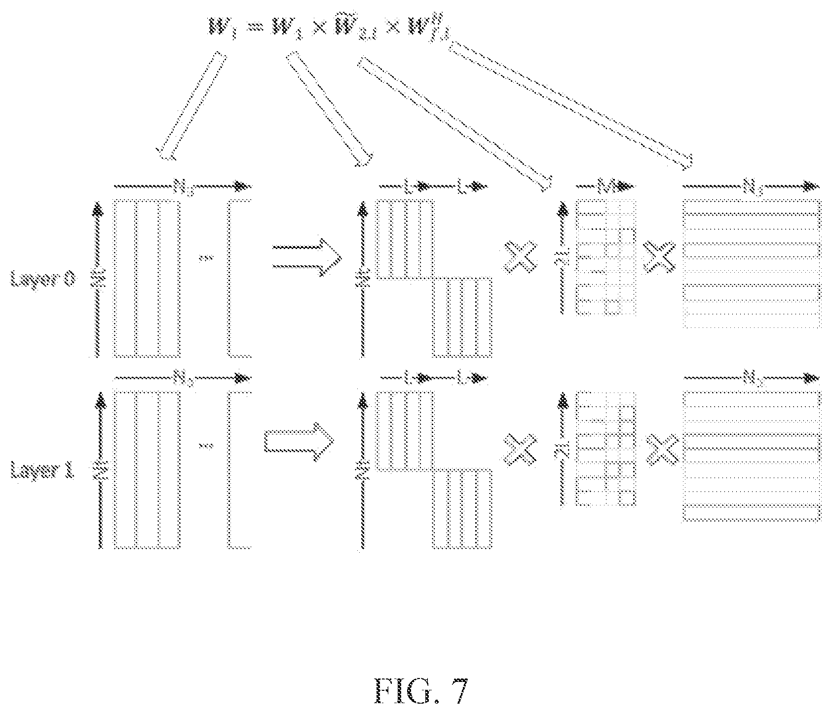 Patent US11777582 Figure 7 – Codebook subset restriction (CBSR) on per spatial domain amplitude
