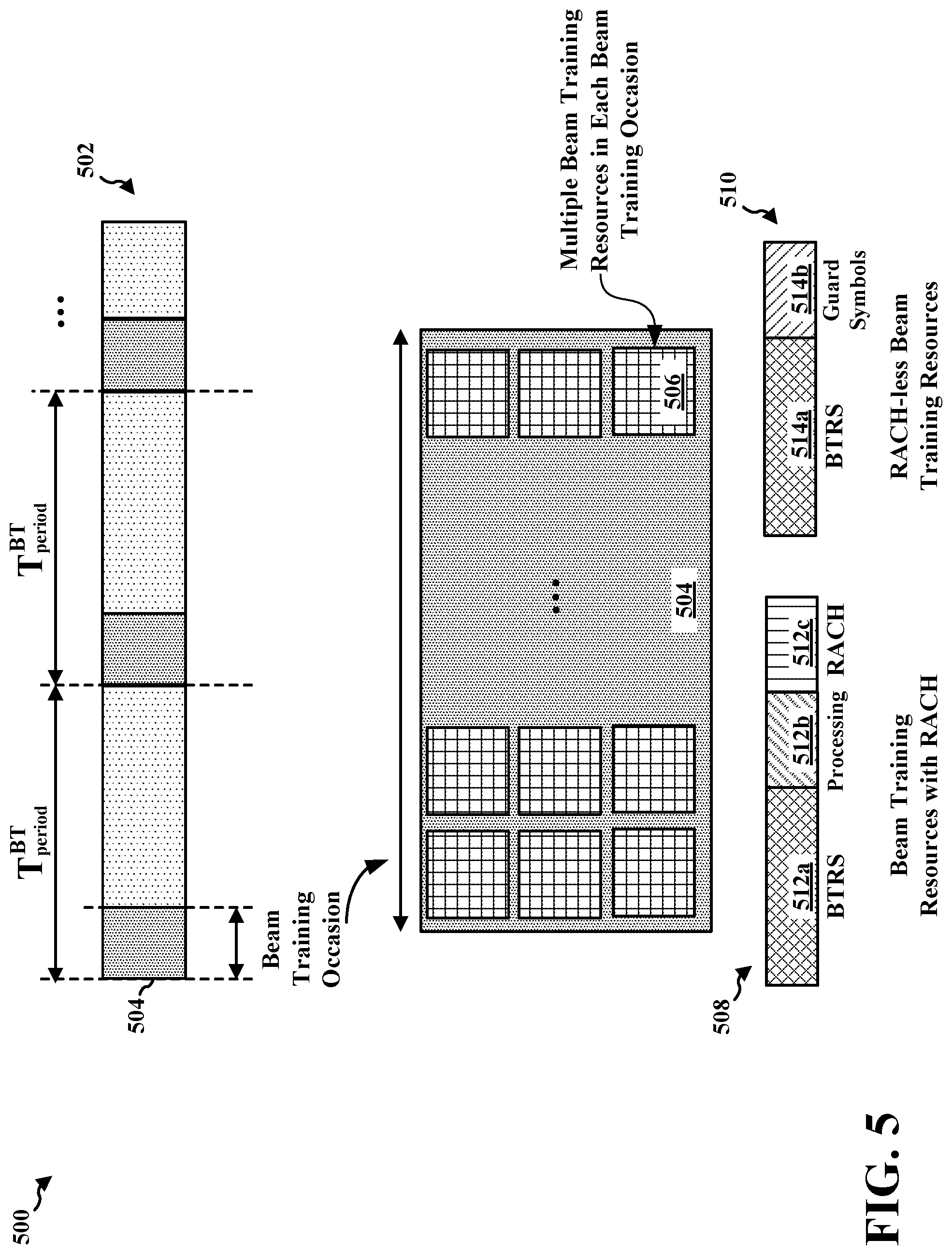 Patent US11777583 Figure 5 – Beam training resource selection by FR2 sidelink UE