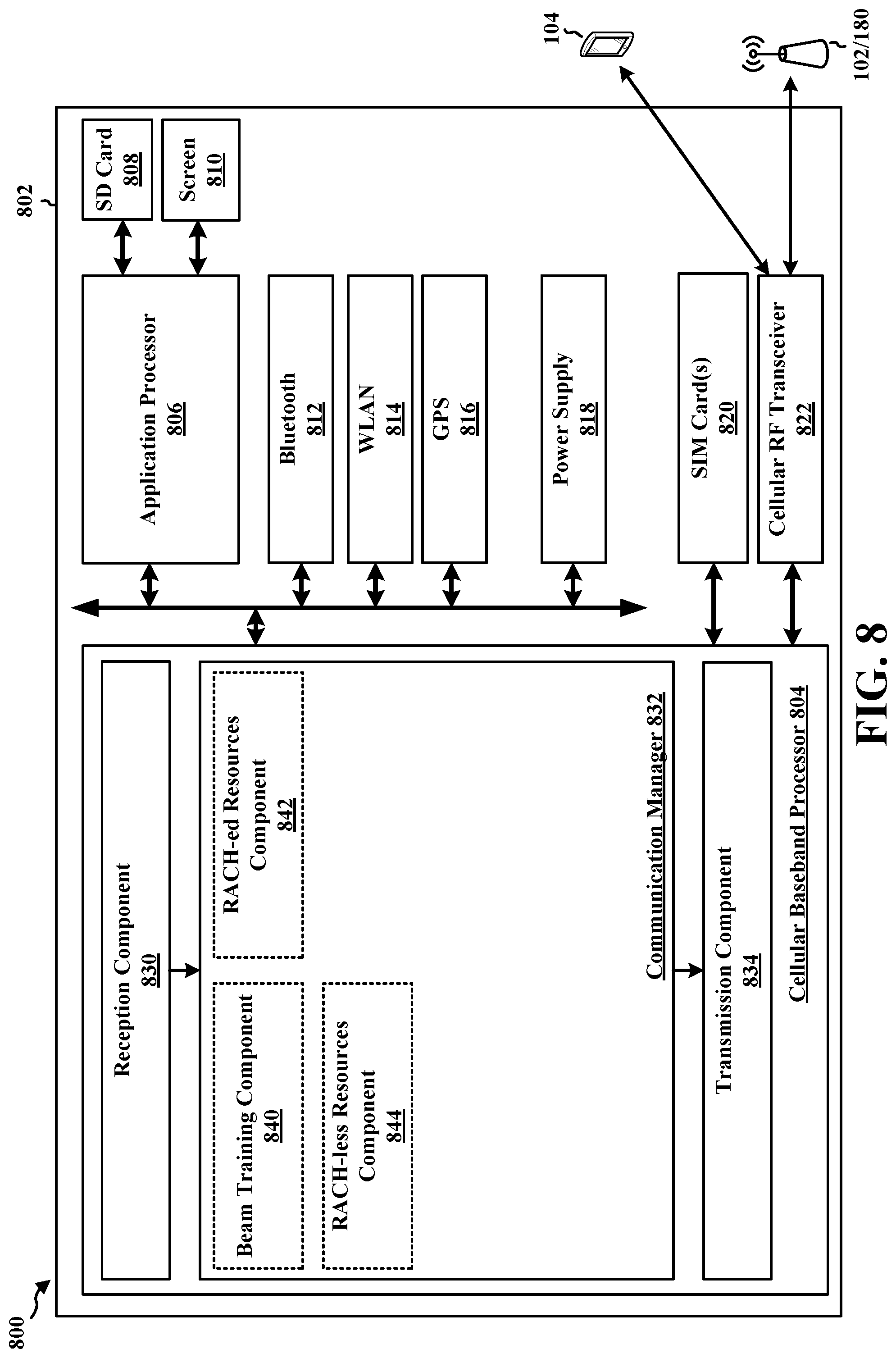 Patent US11777583 Figure 8 – Beam training resource selection by FR2 sidelink UE