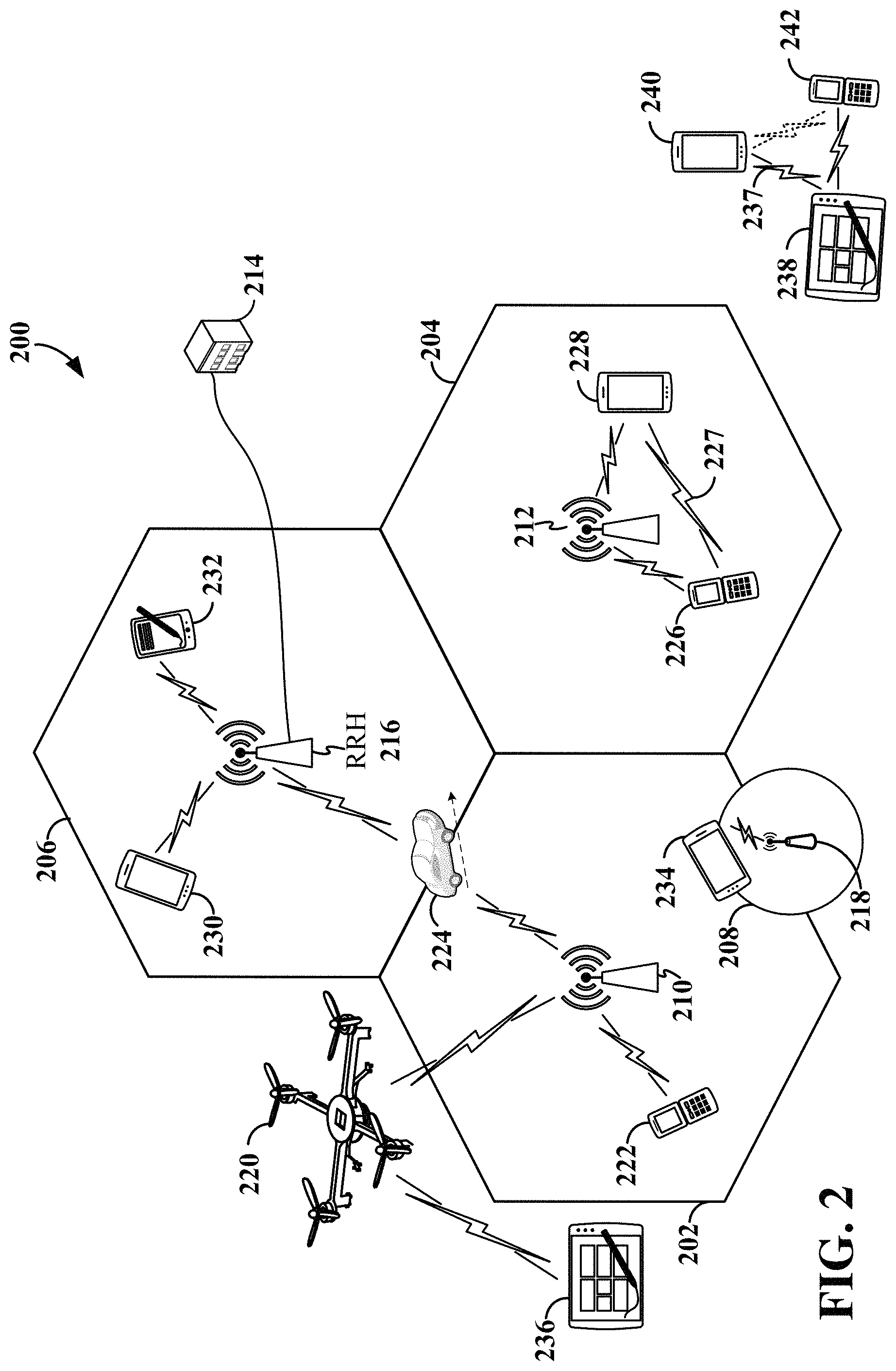 Patent US11777584 Figure 2 – Measurement report payload reduction techniques