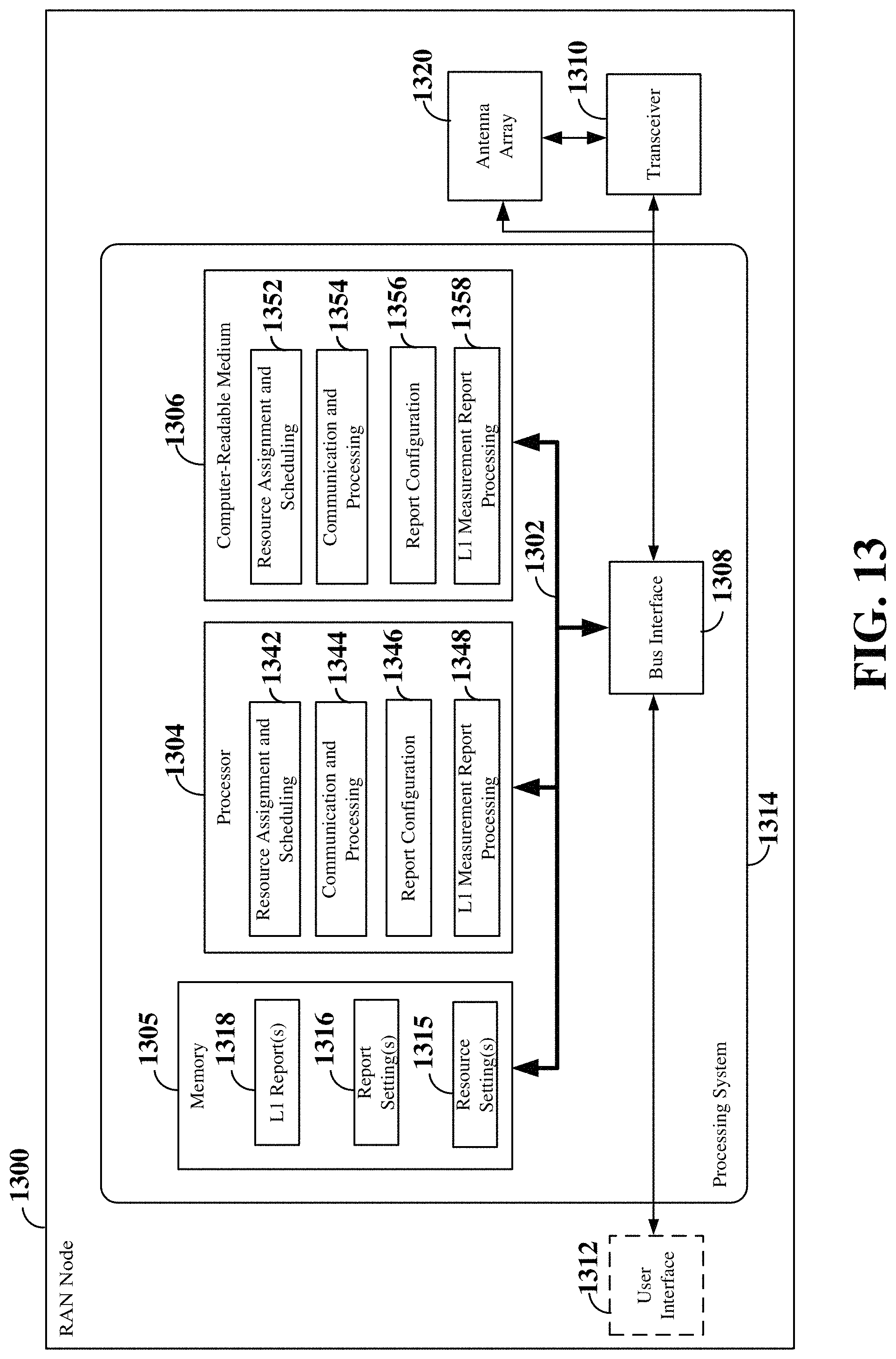 Patent US11777584 Figure 13 – Measurement report payload reduction techniques