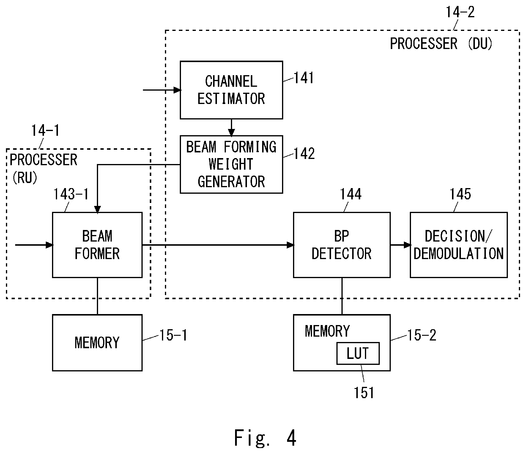 Patent US11777585 Figure 3 – Wireless receiving apparatus and method thereof