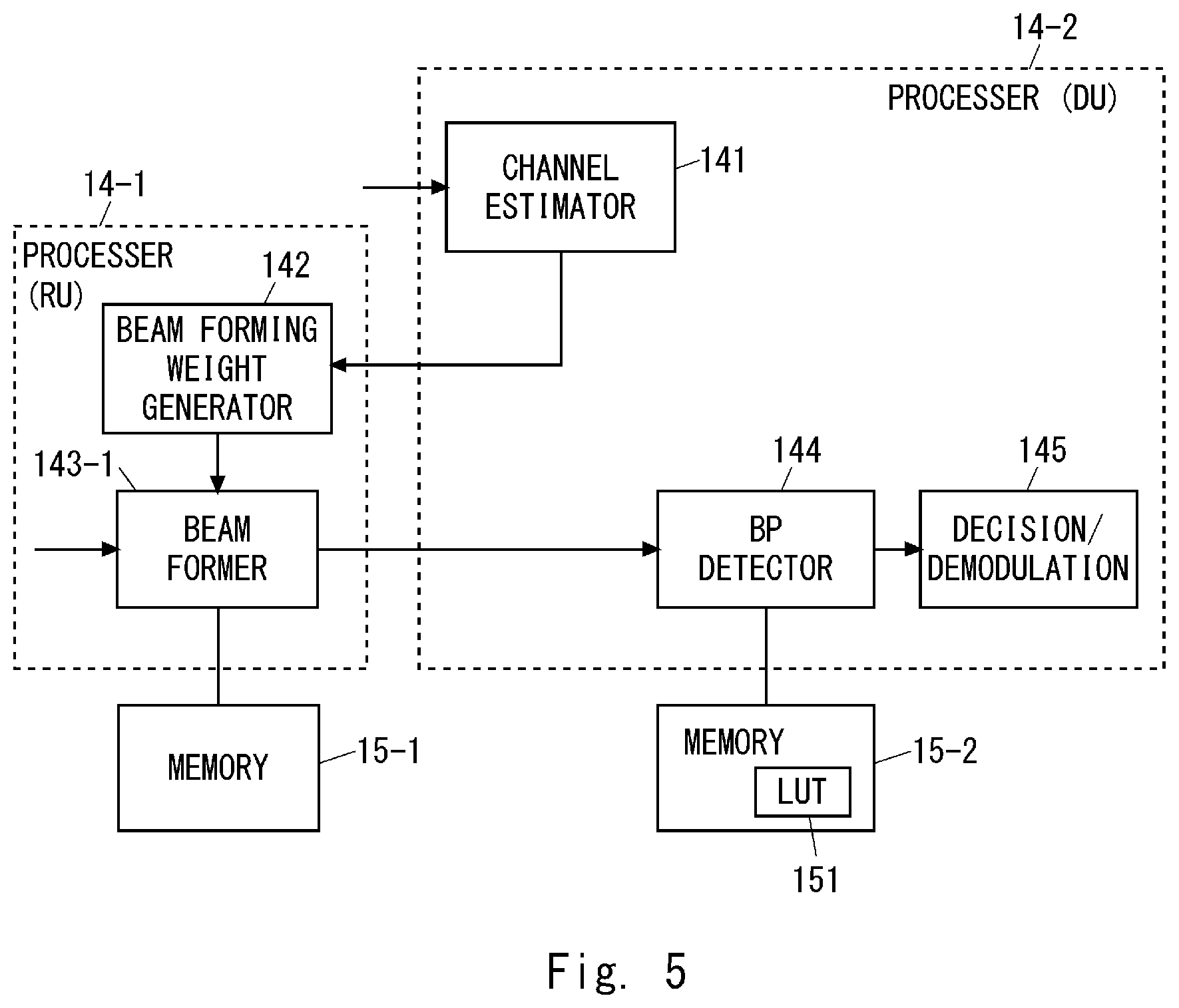 Patent US11777585 Figure 4 – Wireless receiving apparatus and method thereof