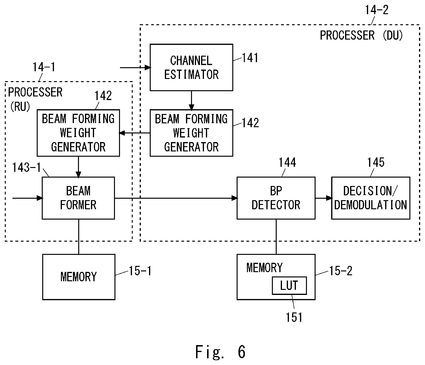 Patent US11777585 Figure 5 – Wireless receiving apparatus and method thereof