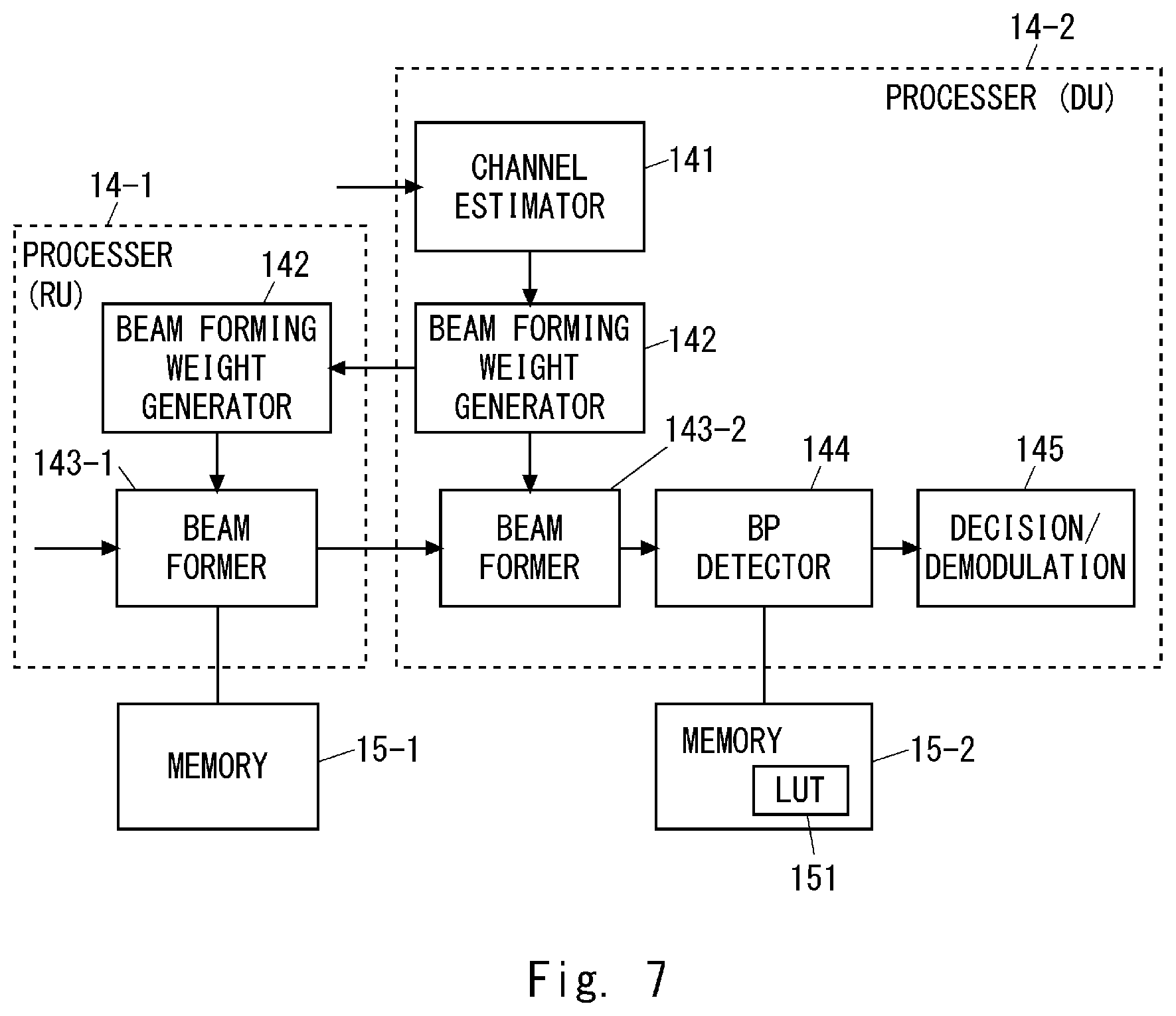 Patent US11777585 Figure 6 – Wireless receiving apparatus and method thereof