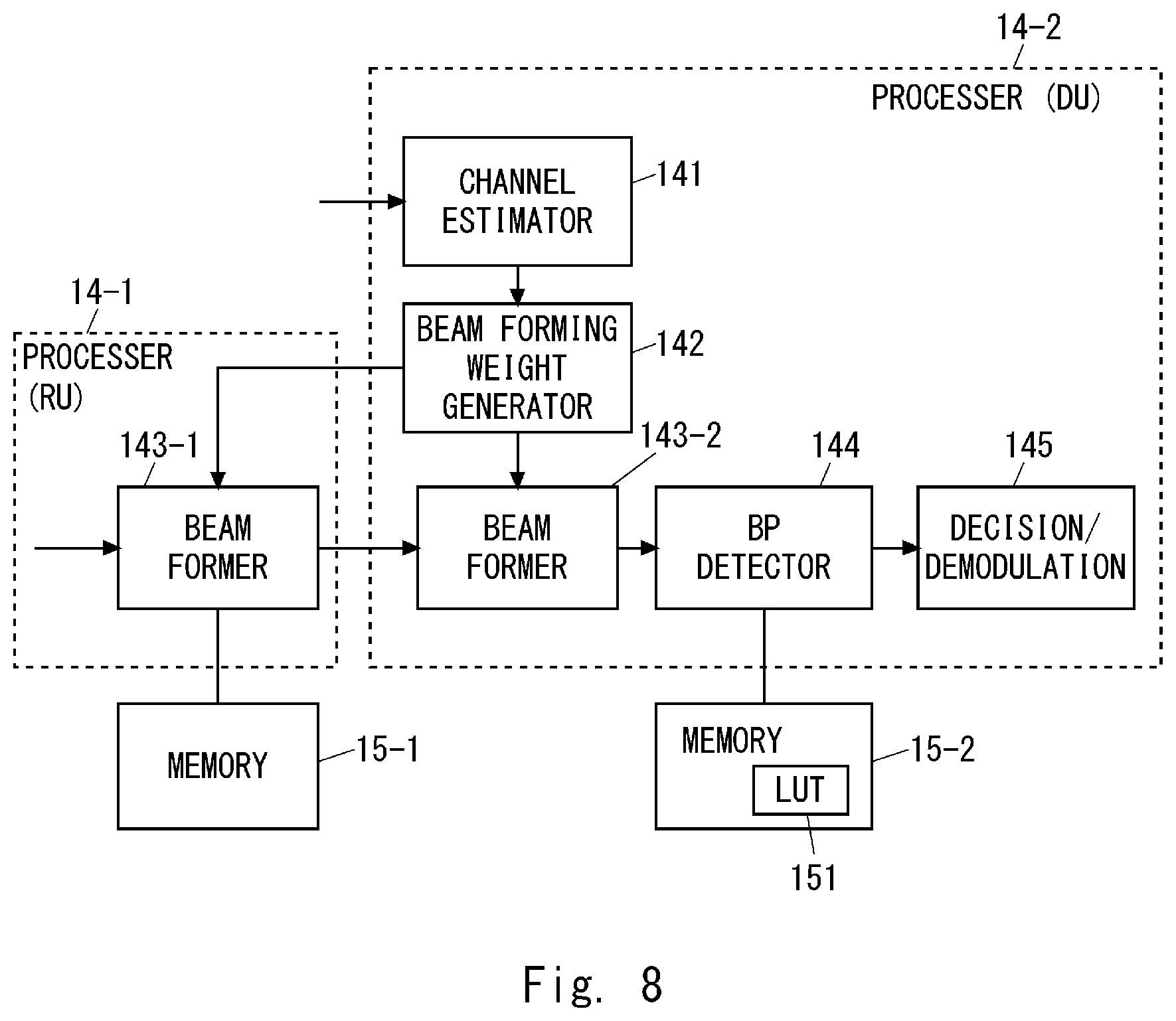 Patent US11777585 Figure 7 – Wireless receiving apparatus and method thereof