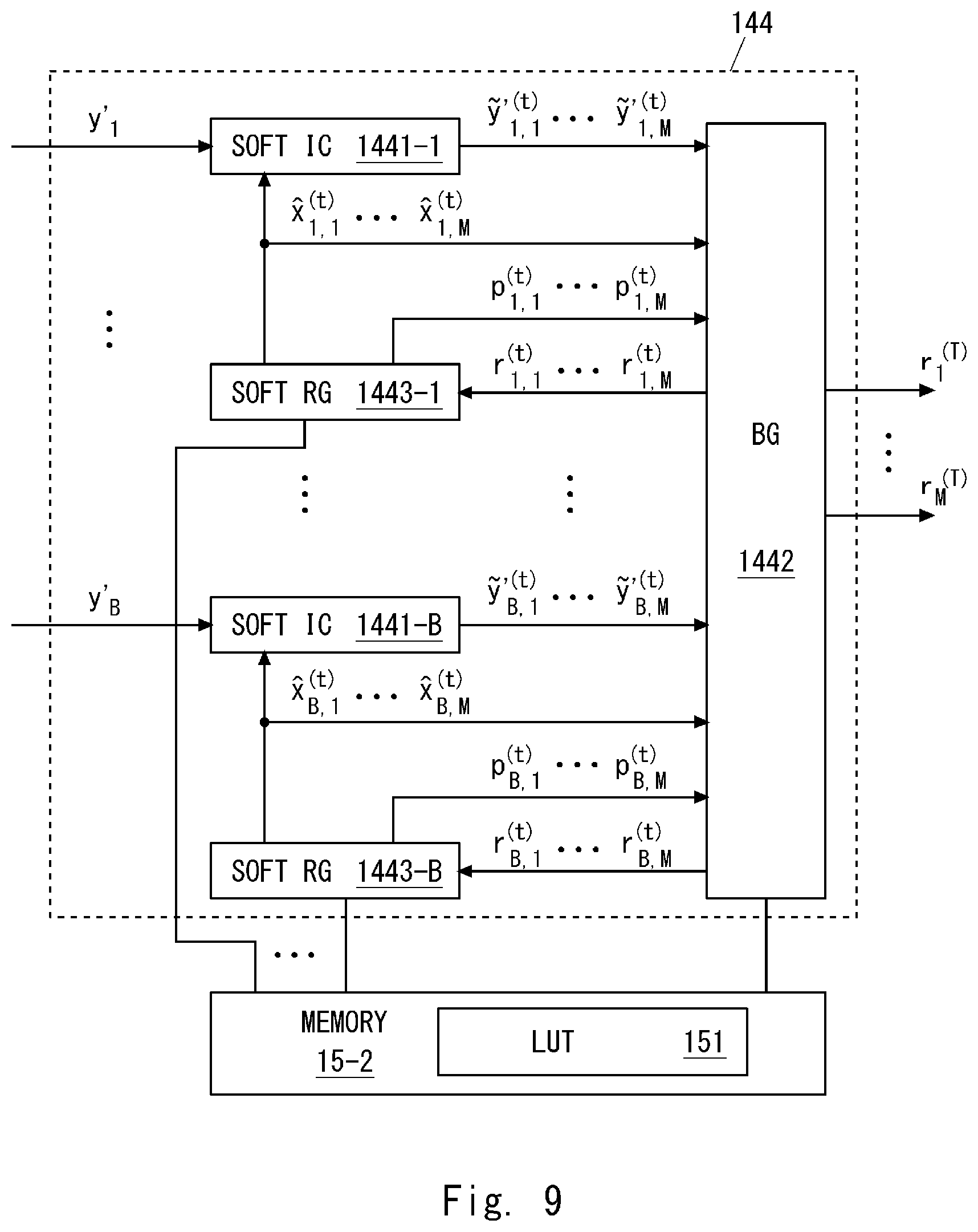 Patent US11777585 Figure 8 – Wireless receiving apparatus and method thereof