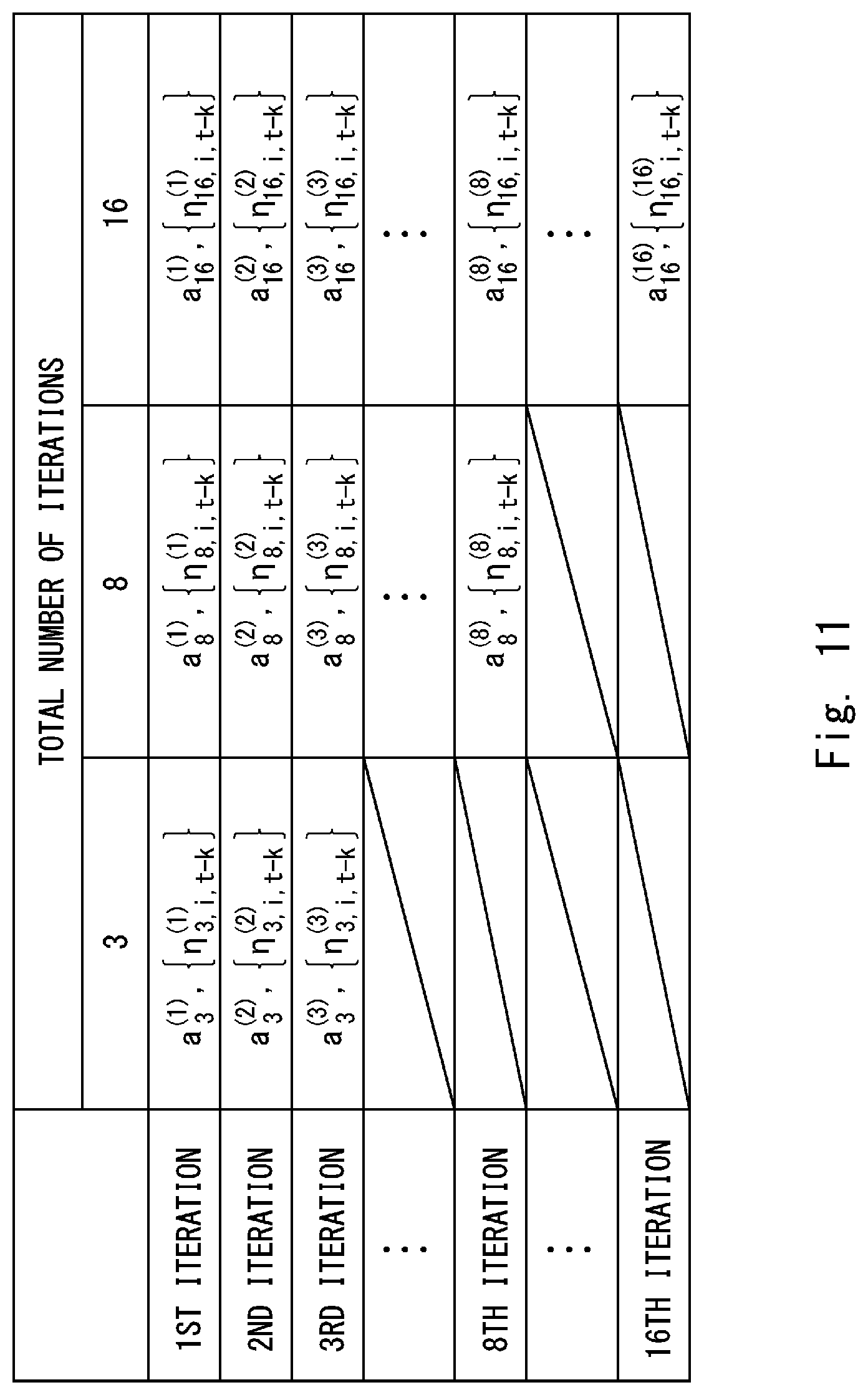 Patent US11777585 Figure 10 – Wireless receiving apparatus and method thereof