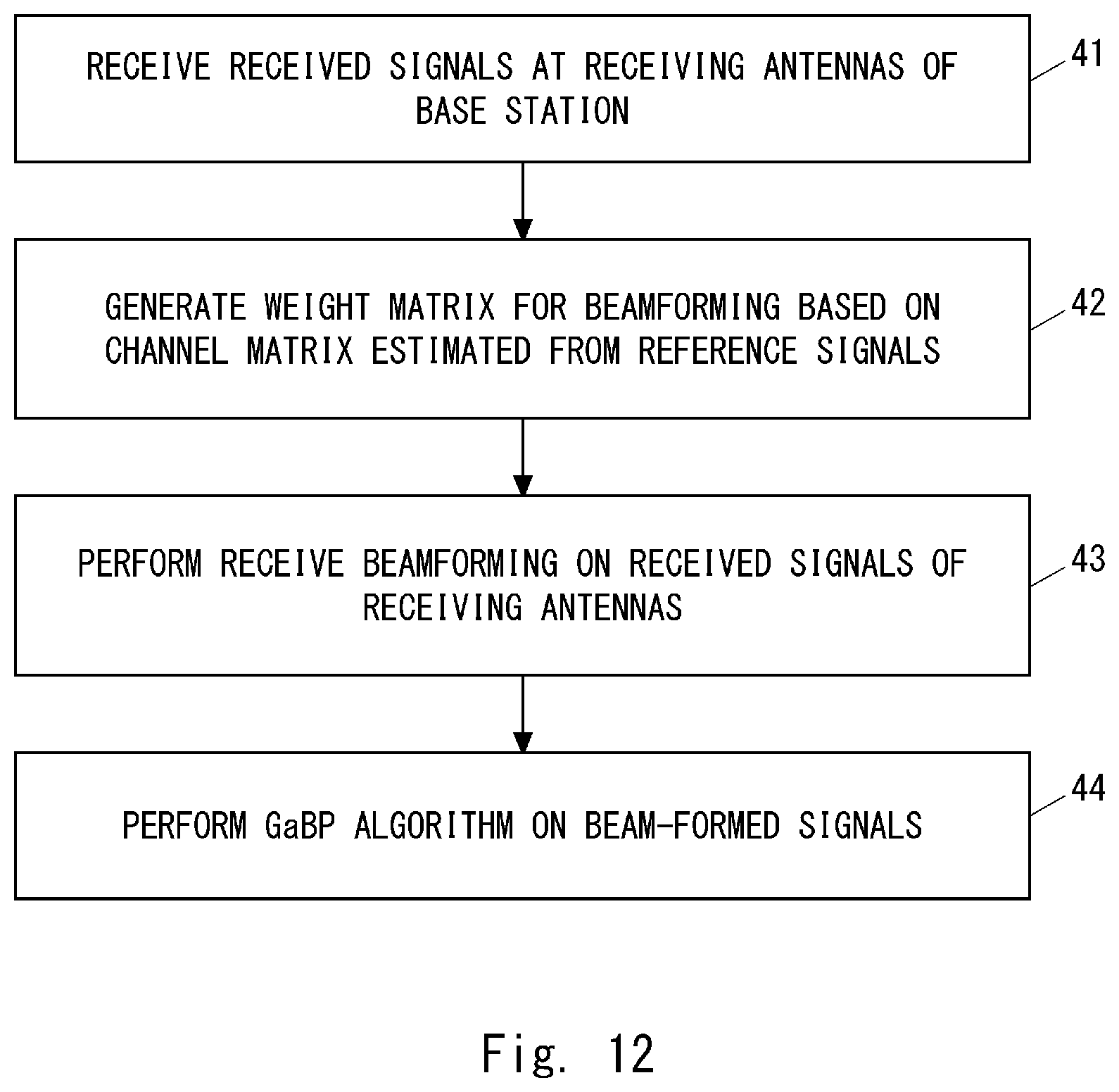 Patent US11777585 Figure 11 – Wireless receiving apparatus and method thereof