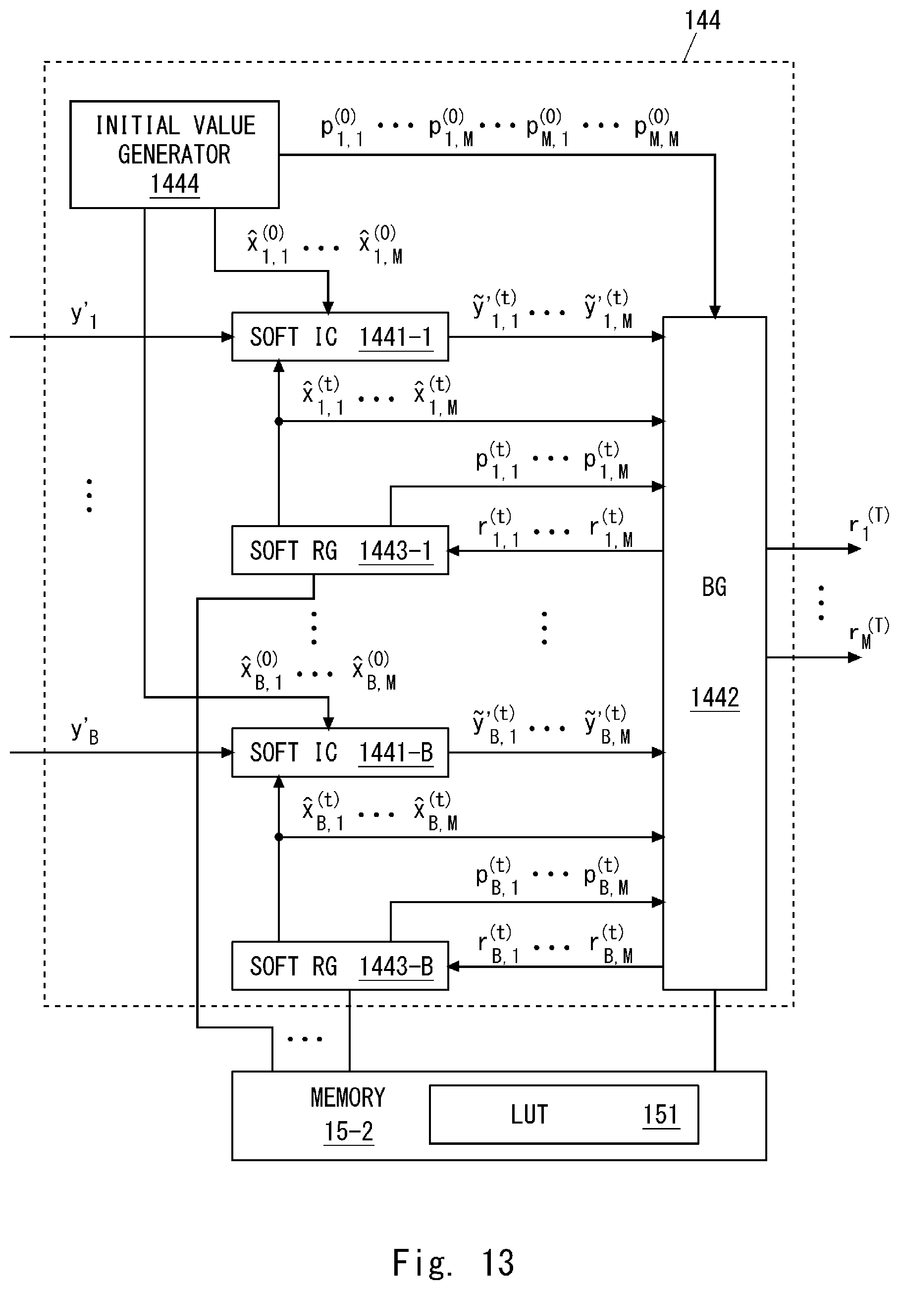 Patent US11777585 Figure 12 – Wireless receiving apparatus and method thereof