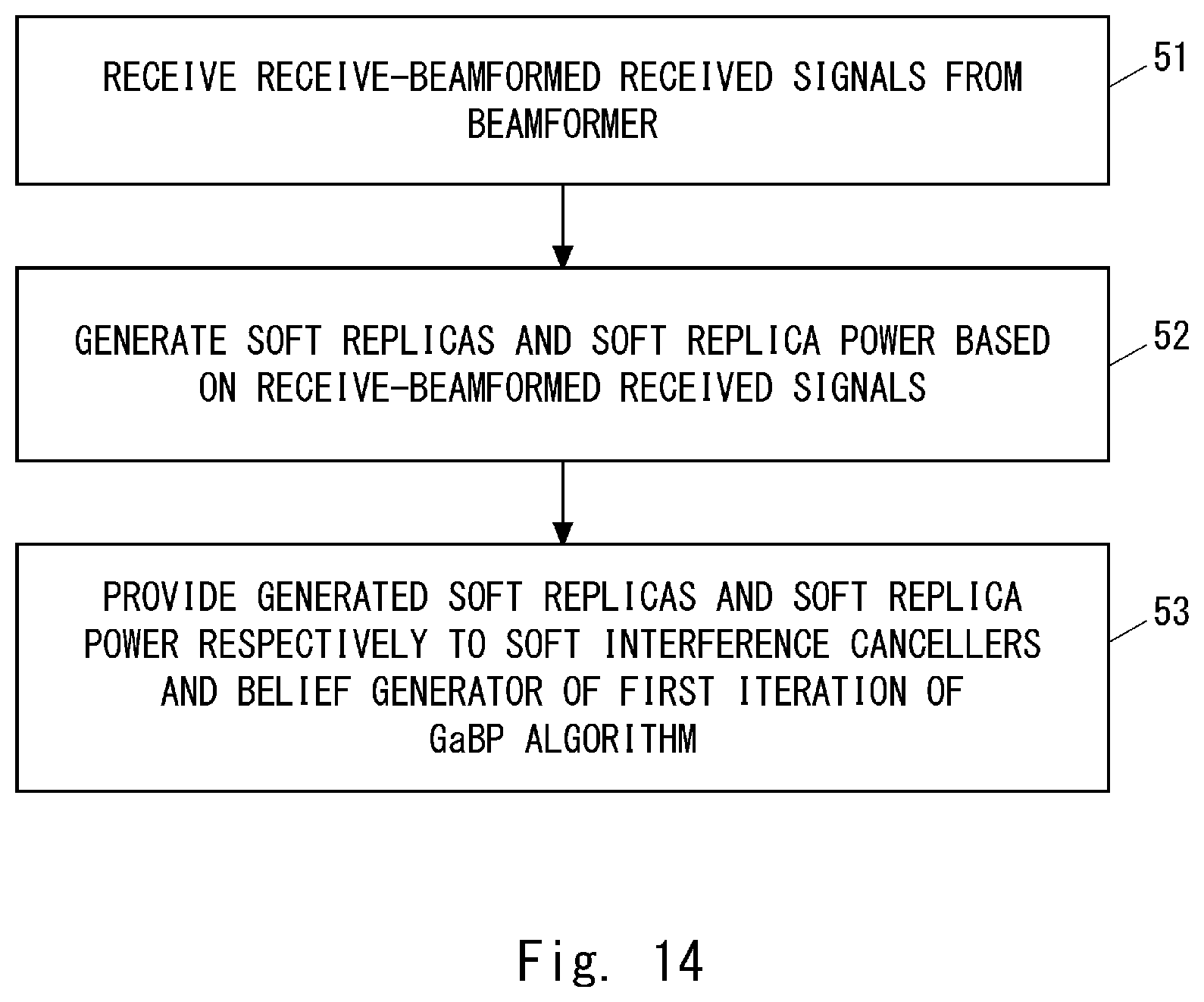 Patent US11777585 Figure 13 – Wireless receiving apparatus and method thereof
