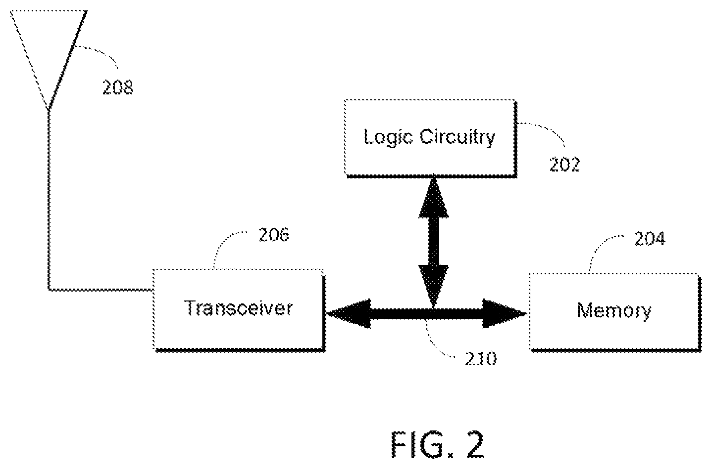 Patent US11777586 Figure 2 – Methods and wireless communication device for carrying out beam failure recovery