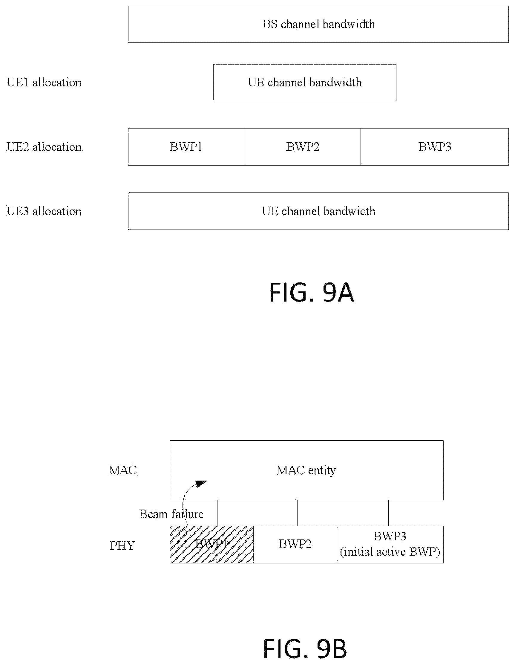 Patent US11777586 Figure 6 – Methods and wireless communication device for carrying out beam failure recovery