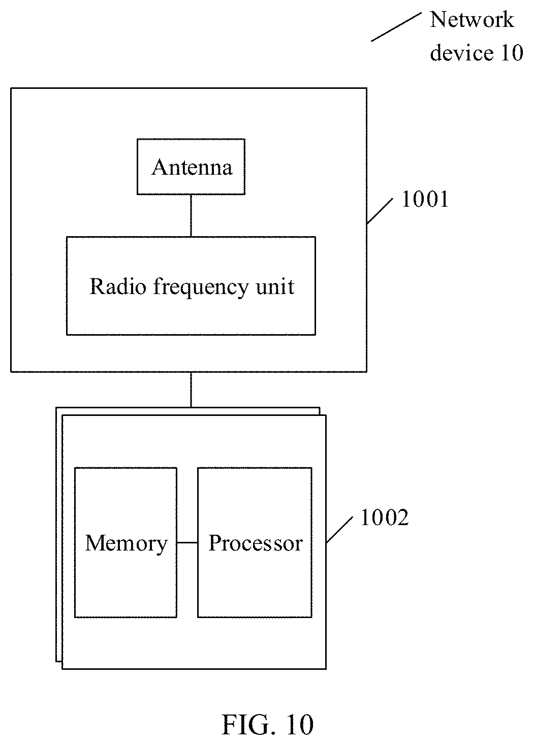 Patent US11777587 Figure 8 – Resource configuration method, apparatus, and system