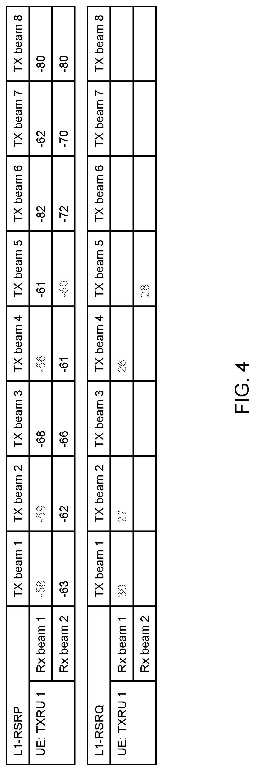 Patent US11777588 Figure 4 – Terminal, radio communication method, and system