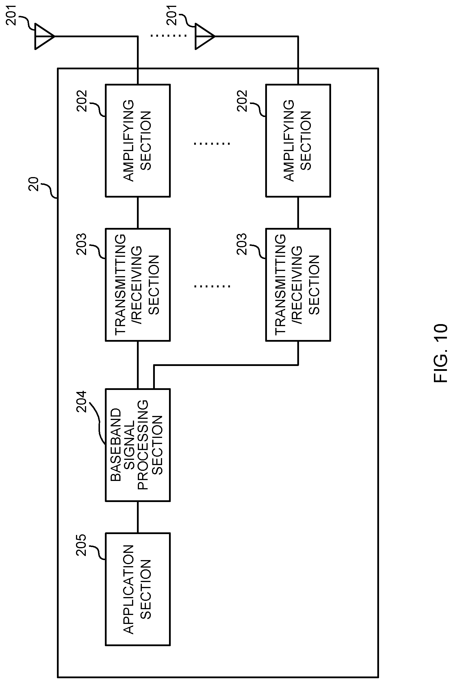 Patent US11777588 Figure 10 – Terminal, radio communication method, and system