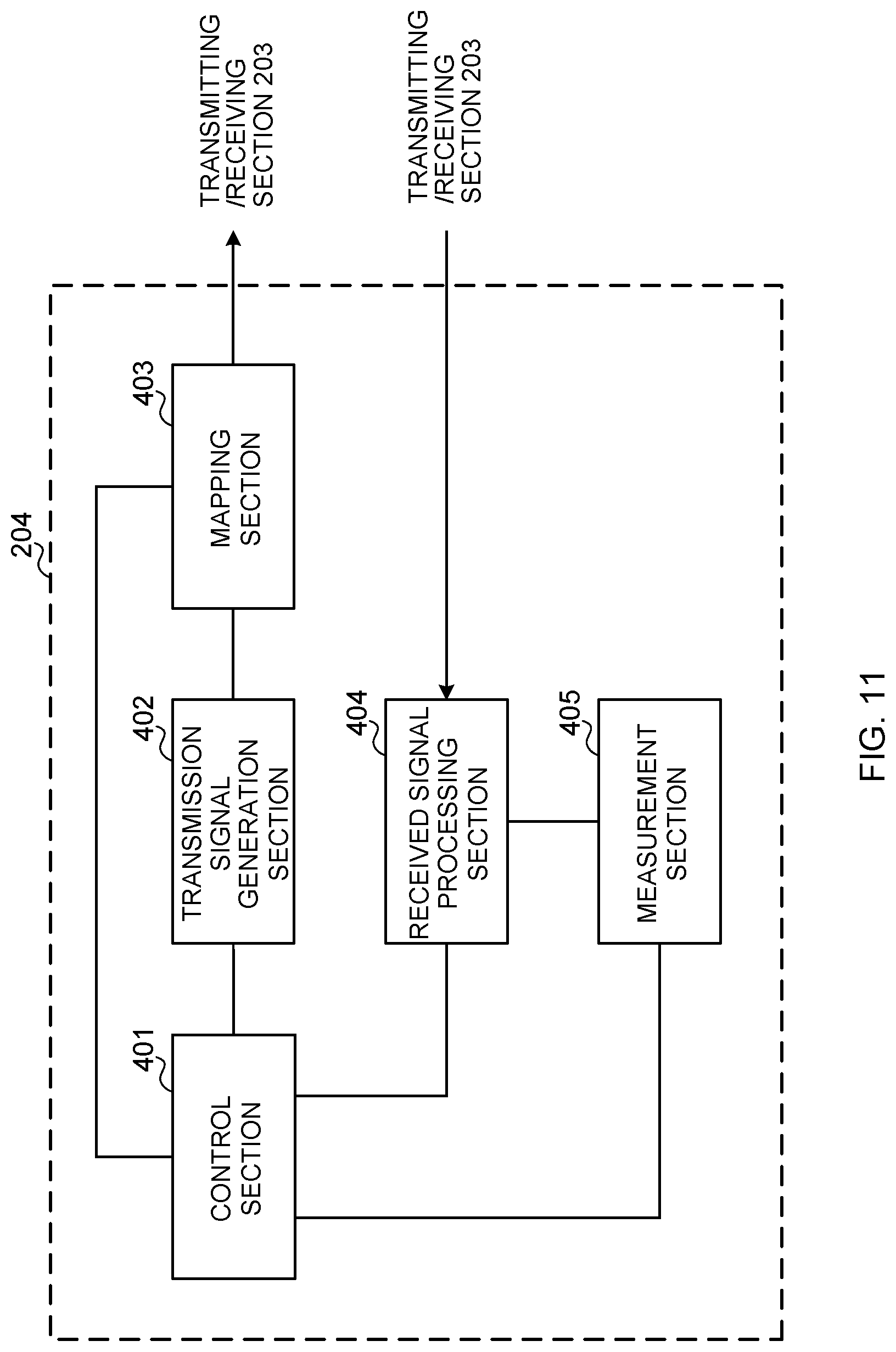 Patent US11777588 Figure 11 – Terminal, radio communication method, and system