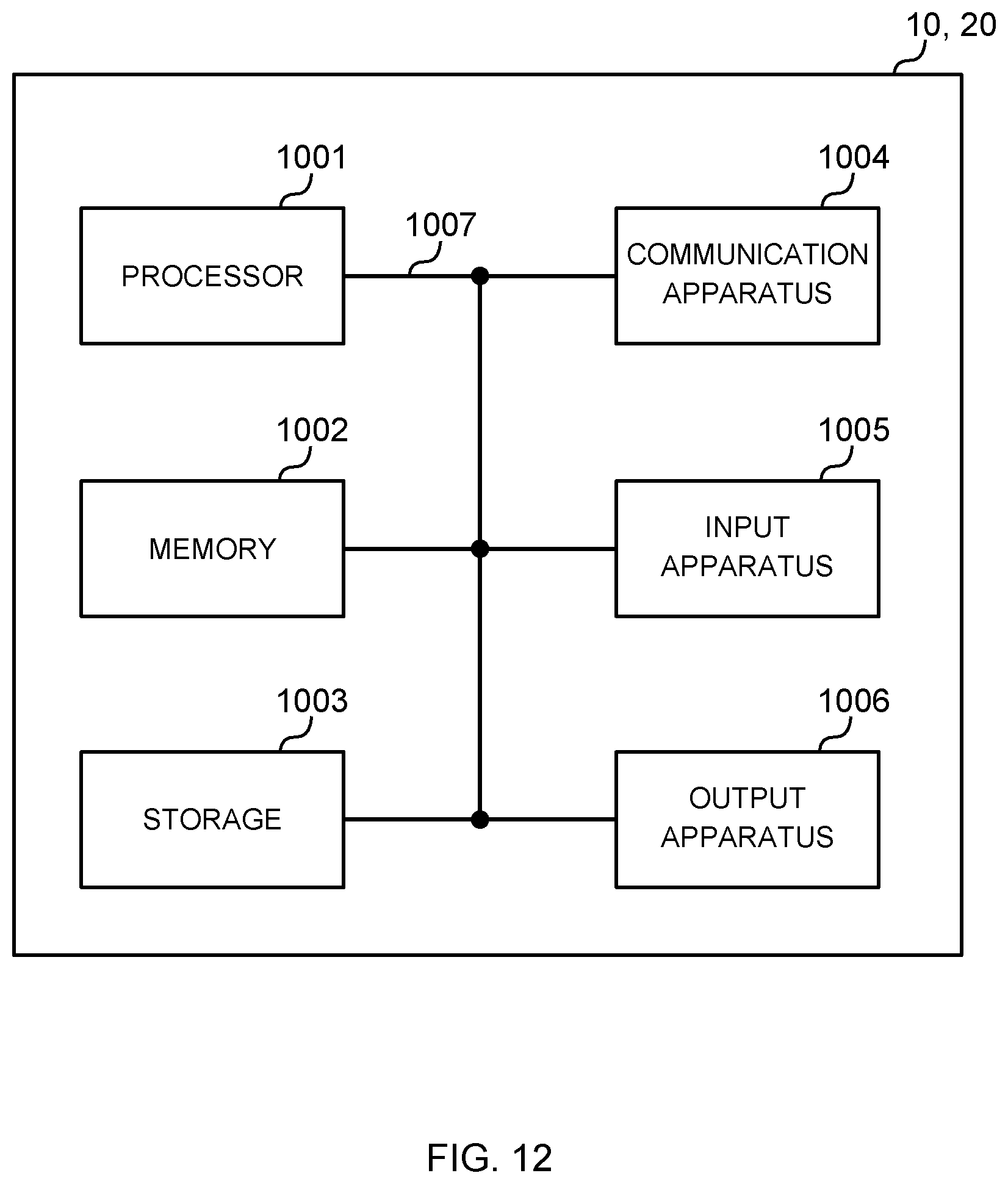 Patent US11777588 Figure 12 – Terminal, radio communication method, and system