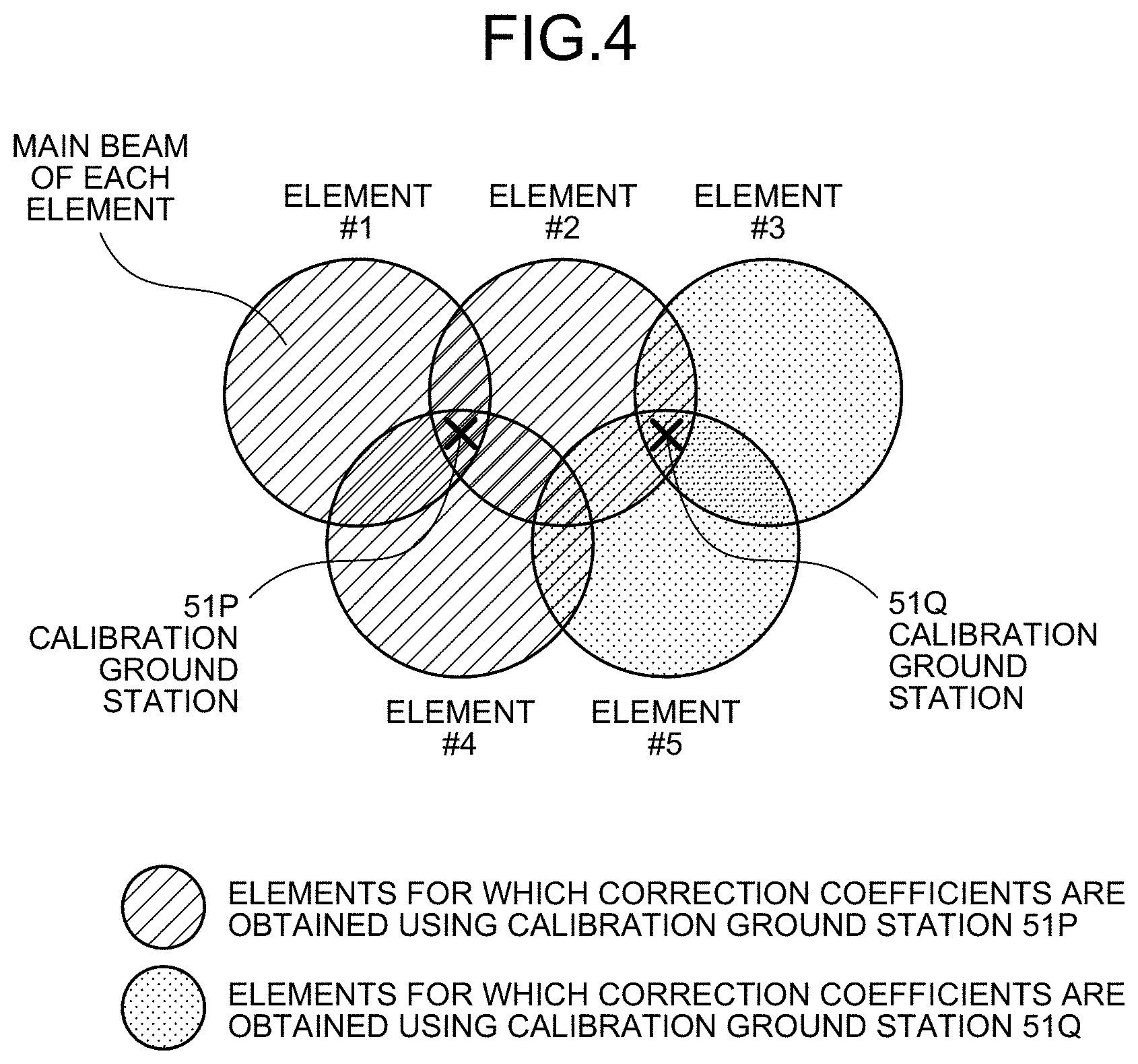 Patent US11777589 Figure 4 – Satellite receiver and satellite communication system