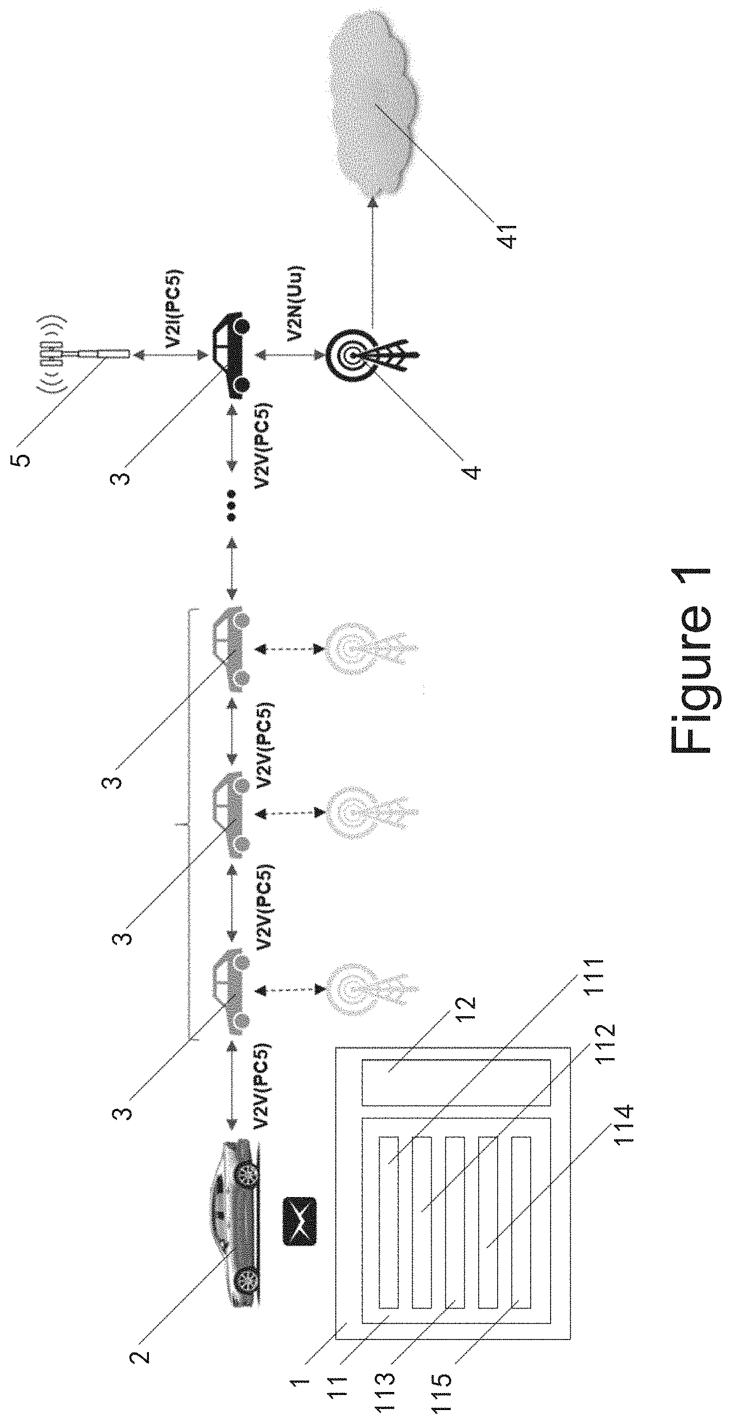 Patent US11777590 Figure 1 – Message set and a messaging method for vehicular communication