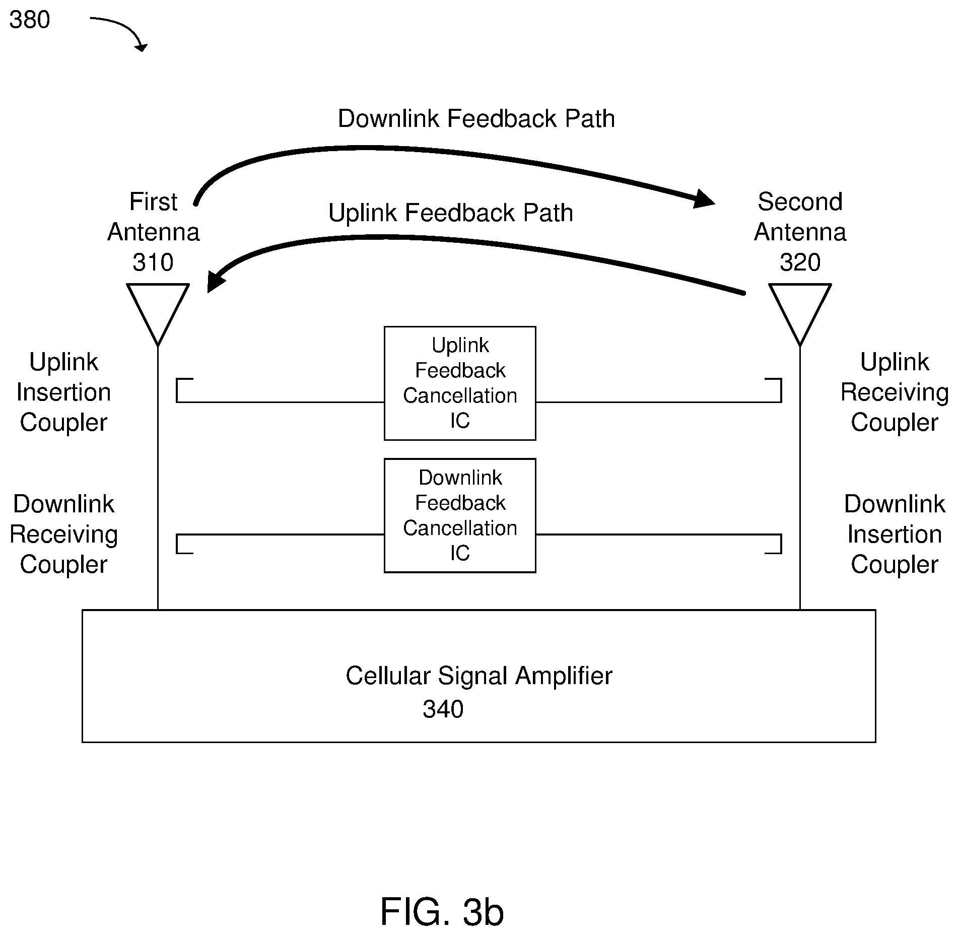 Patent US11777591 Figure 4 – Adjusting repeater gain based on antenna feedback path loss