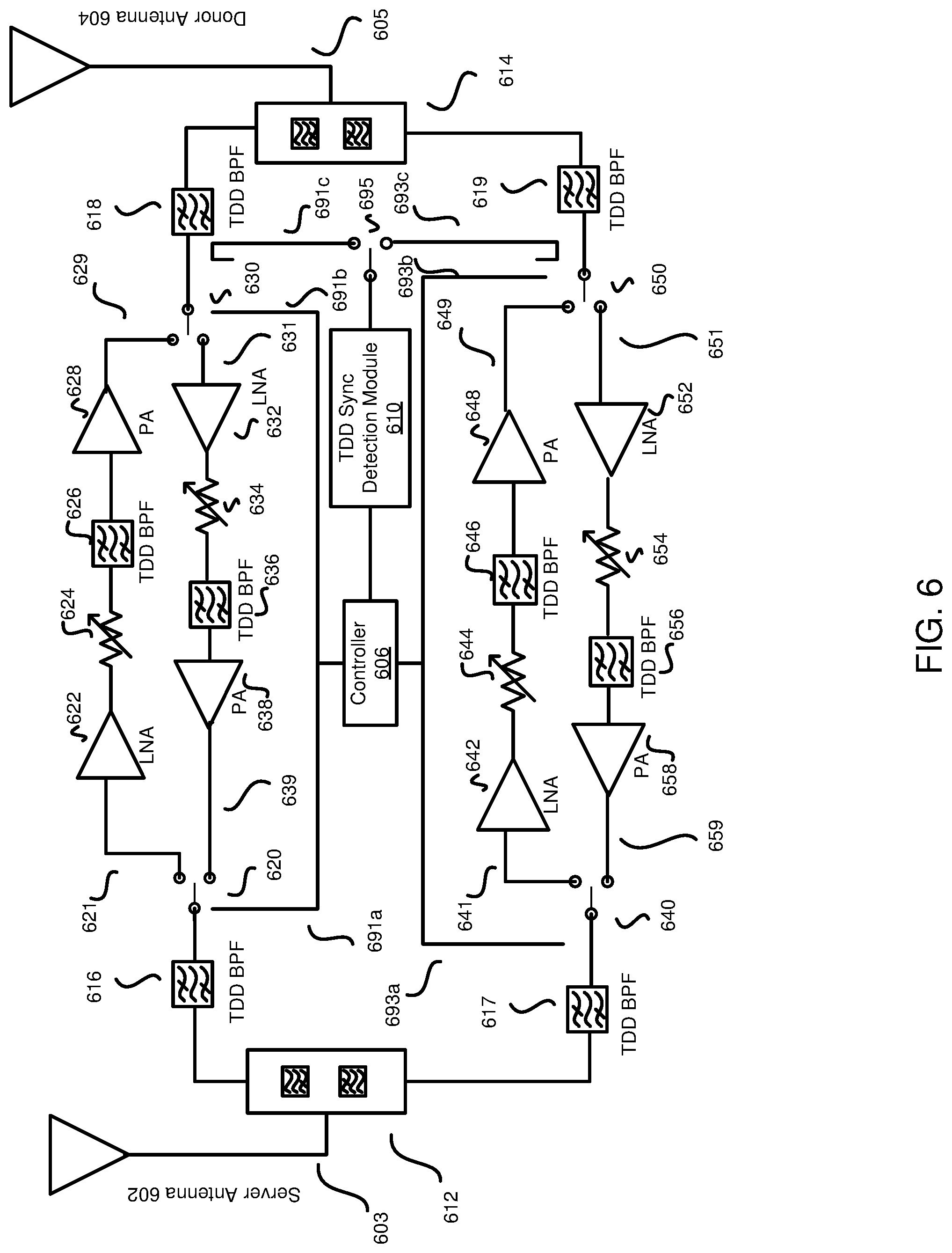 Patent US11777591 Figure 7 – Adjusting repeater gain based on antenna feedback path loss