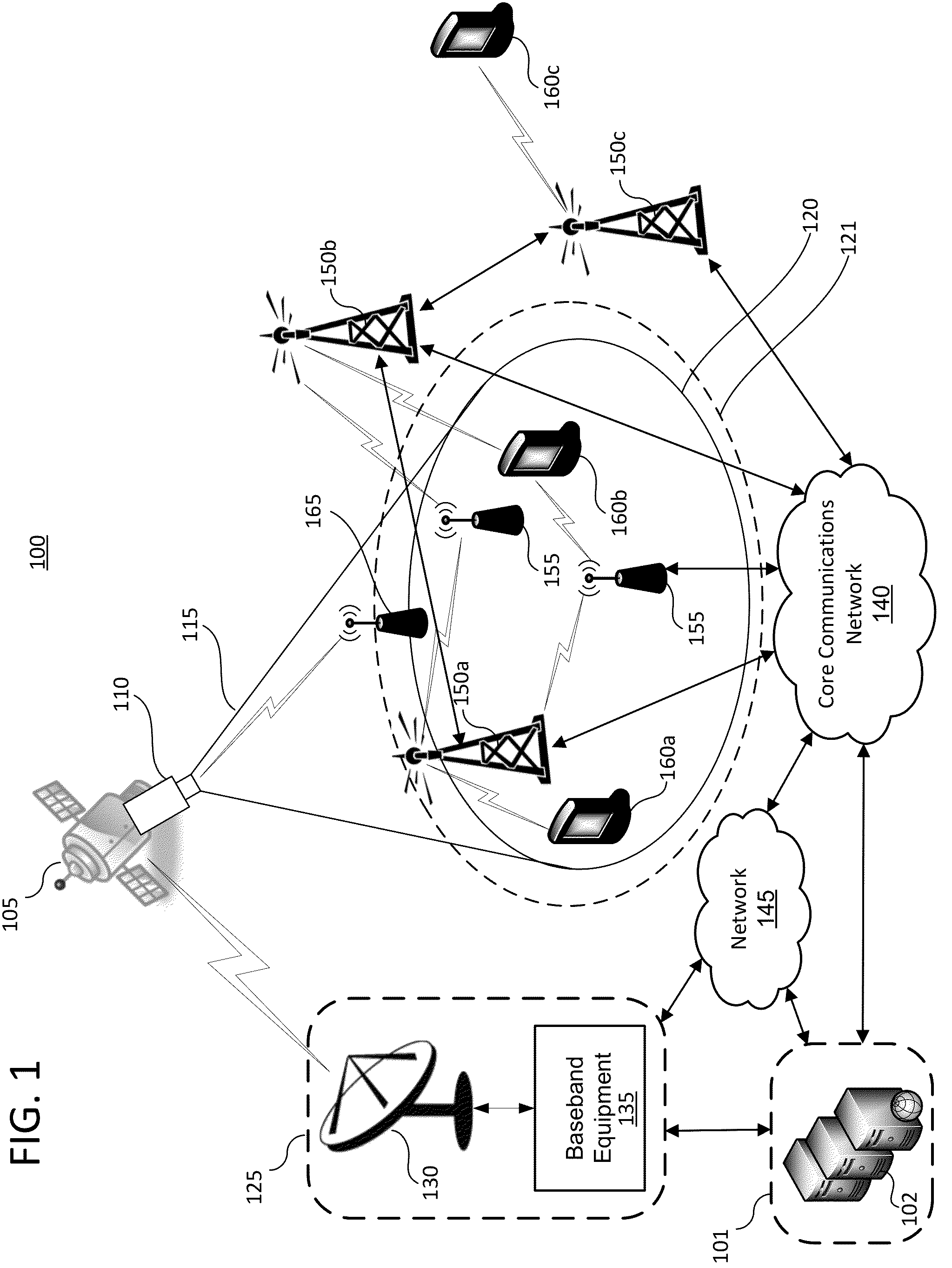 Patent US11777593 Figure 1 – Dynamic geographical spectrum sharing