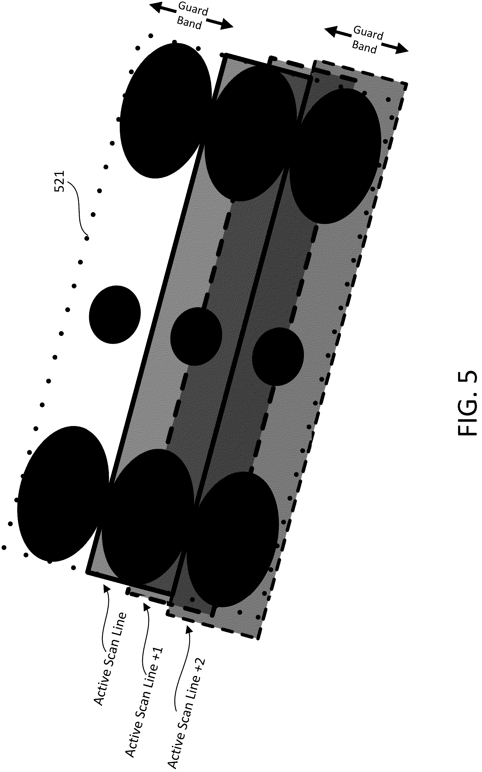 Patent US11777593 Figure 5 – Dynamic geographical spectrum sharing