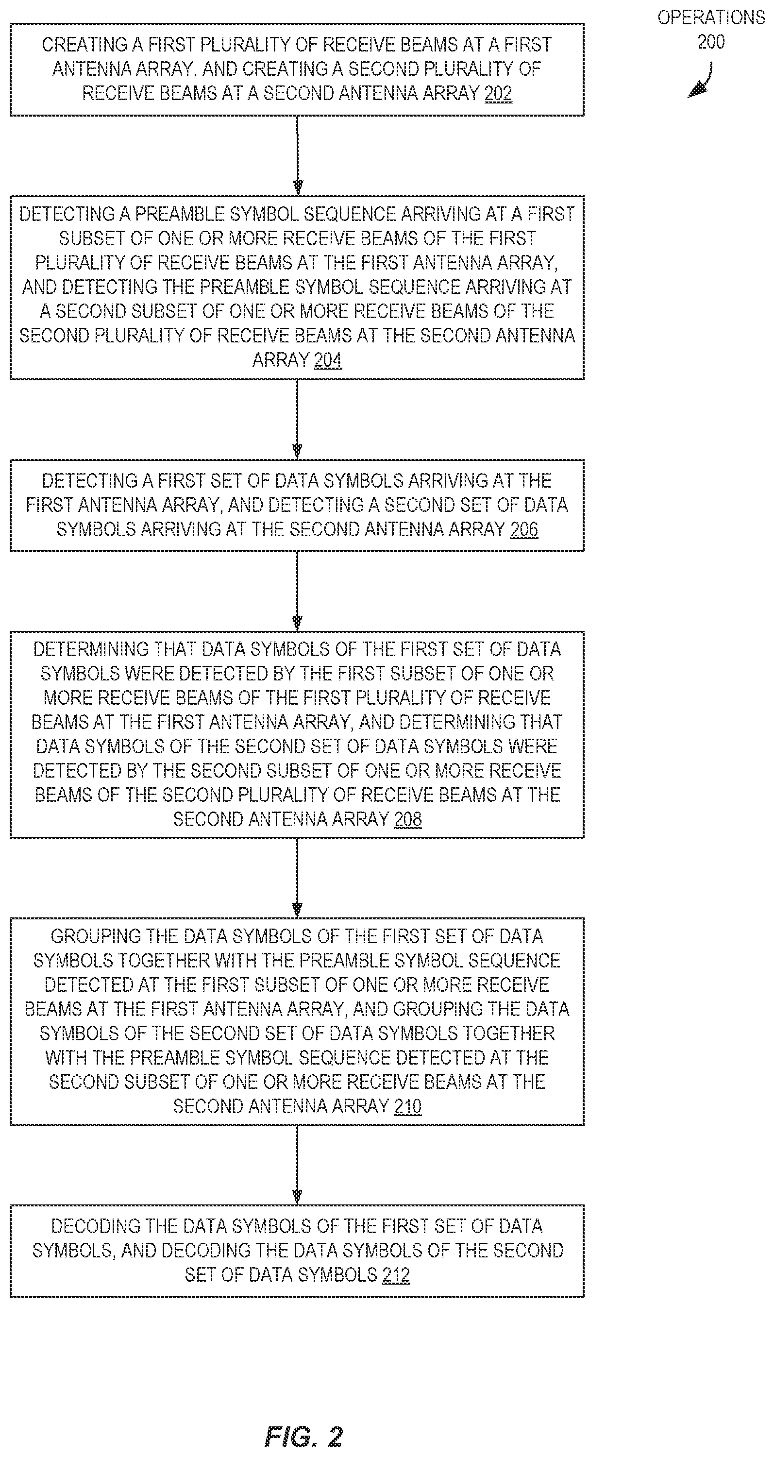 Patent US11777594 Figure 2 – Determining transmitter position using shortest paths from multiple antenna arrays