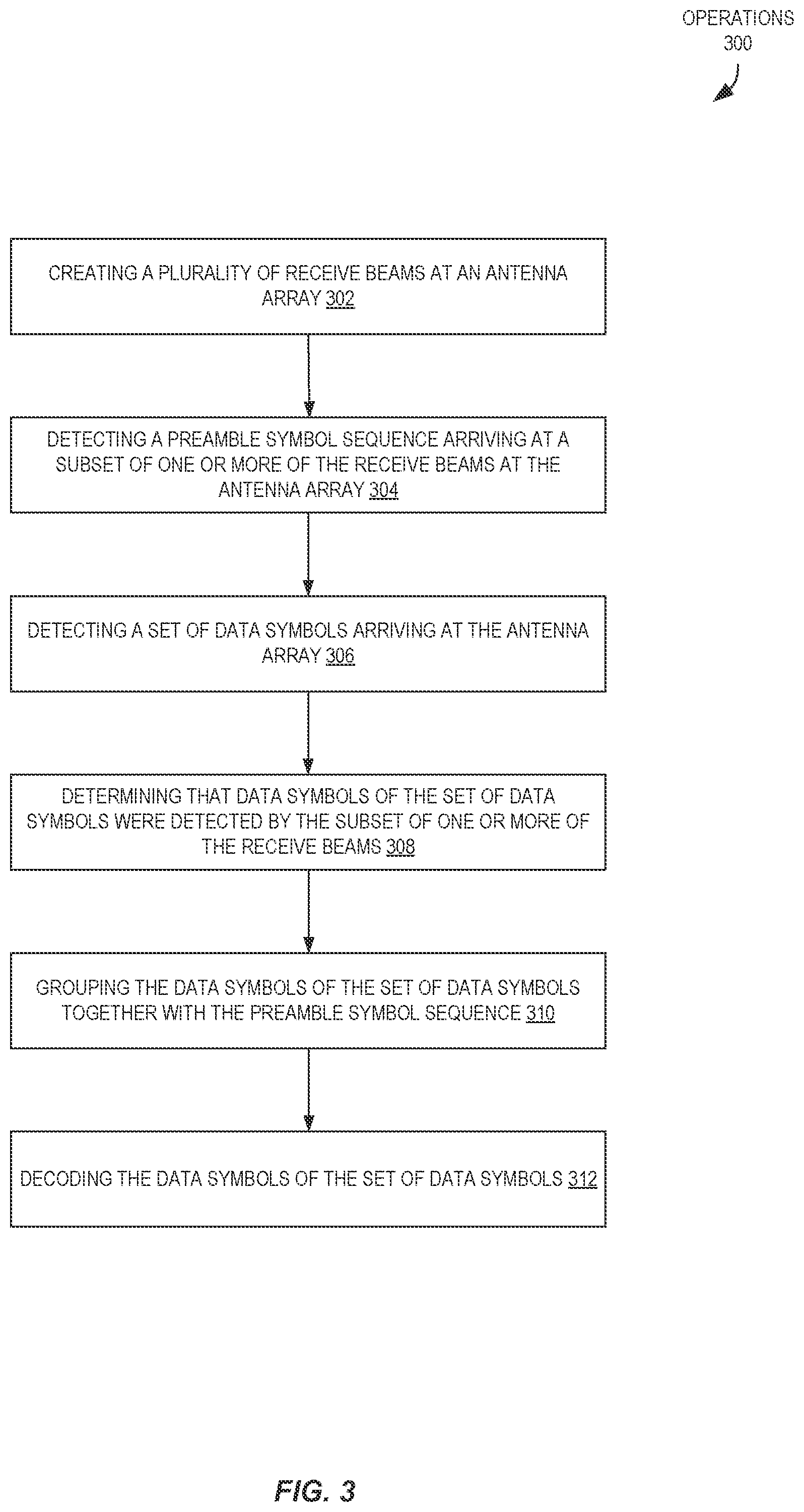 Patent US11777594 Figure 3 – Determining transmitter position using shortest paths from multiple antenna arrays