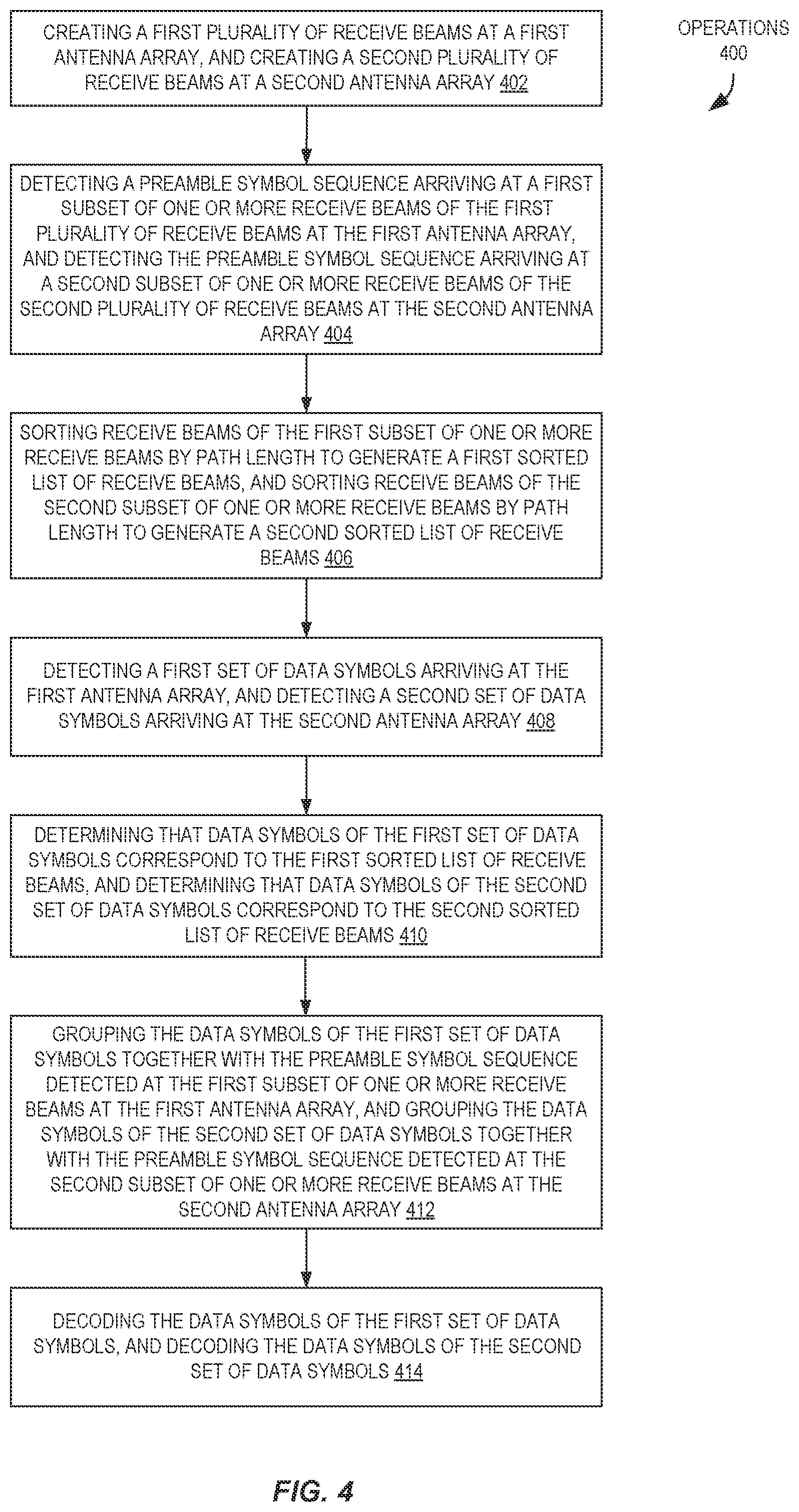 Patent US11777594 Figure 4 – Determining transmitter position using shortest paths from multiple antenna arrays
