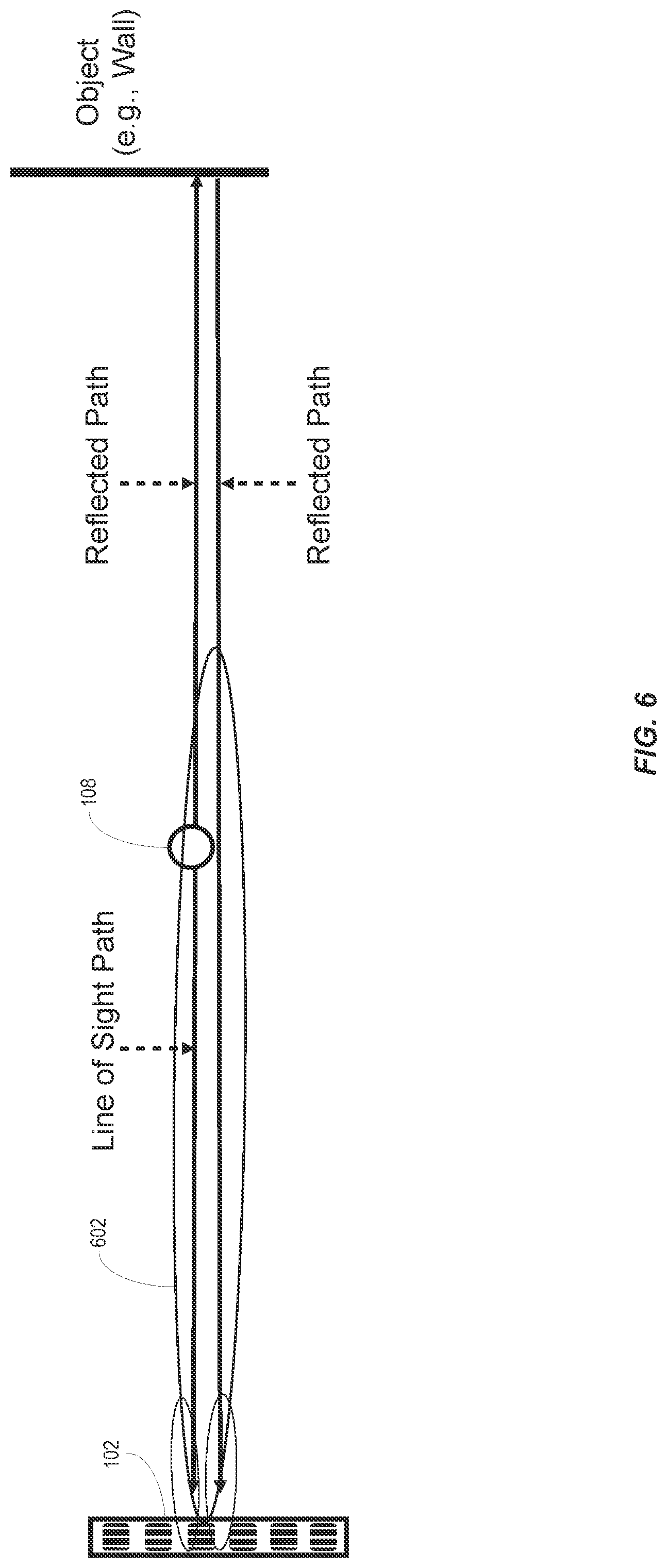 Patent US11777594 Figure 6 – Determining transmitter position using shortest paths from multiple antenna arrays
