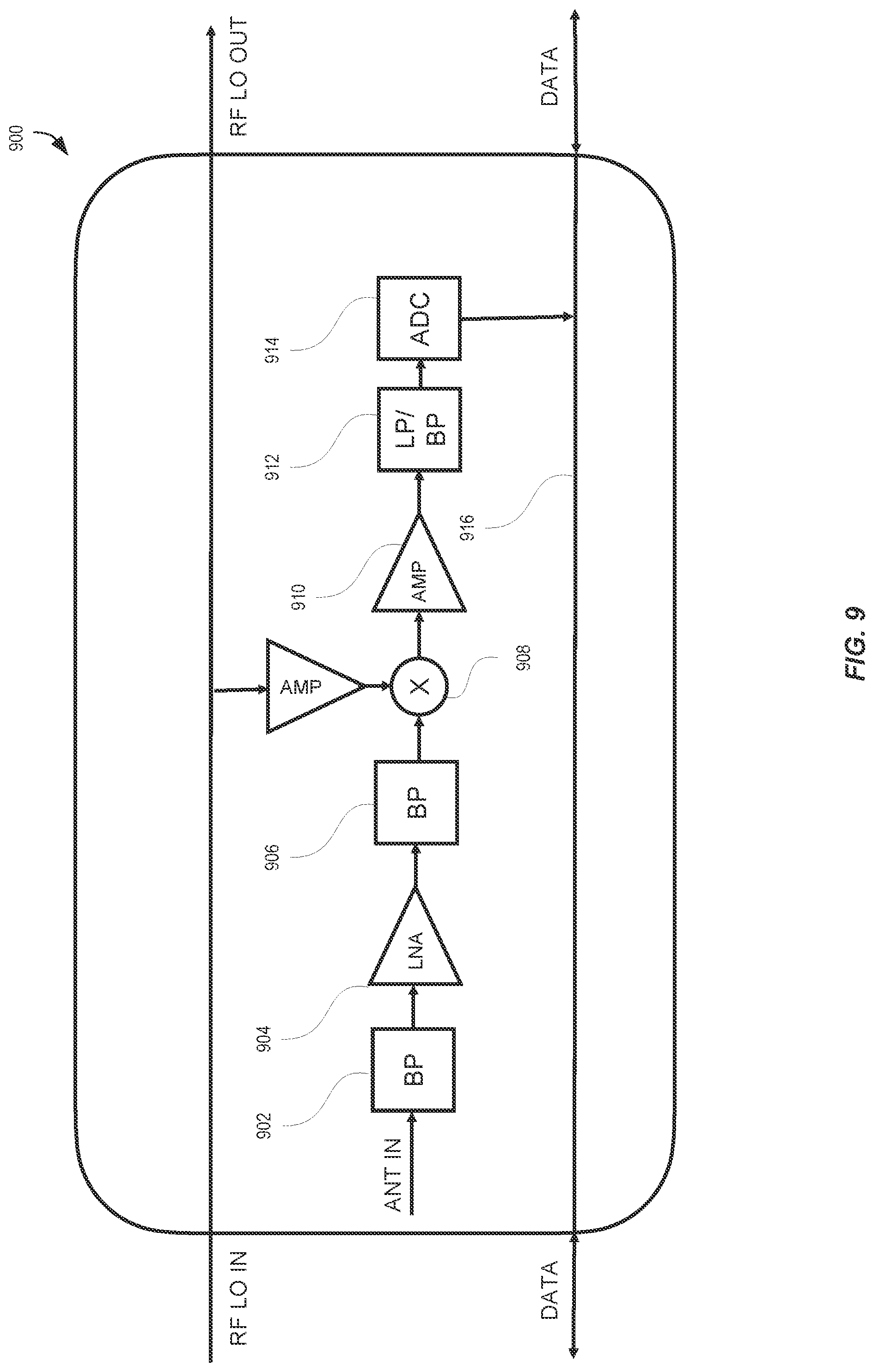 Patent US11777594 Figure 9 – Determining transmitter position using shortest paths from multiple antenna arrays