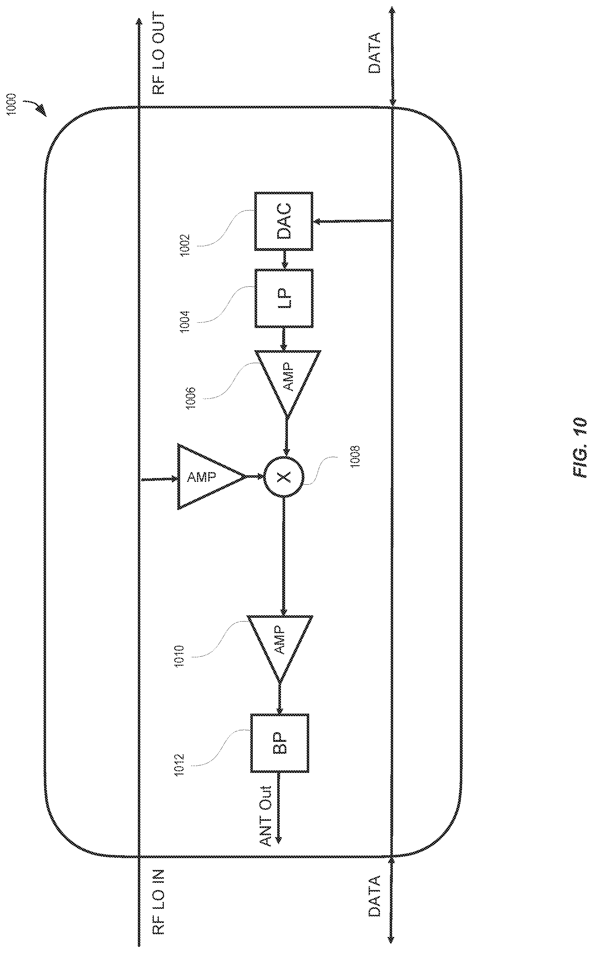 Patent US11777594 Figure 10 – Determining transmitter position using shortest paths from multiple antenna arrays