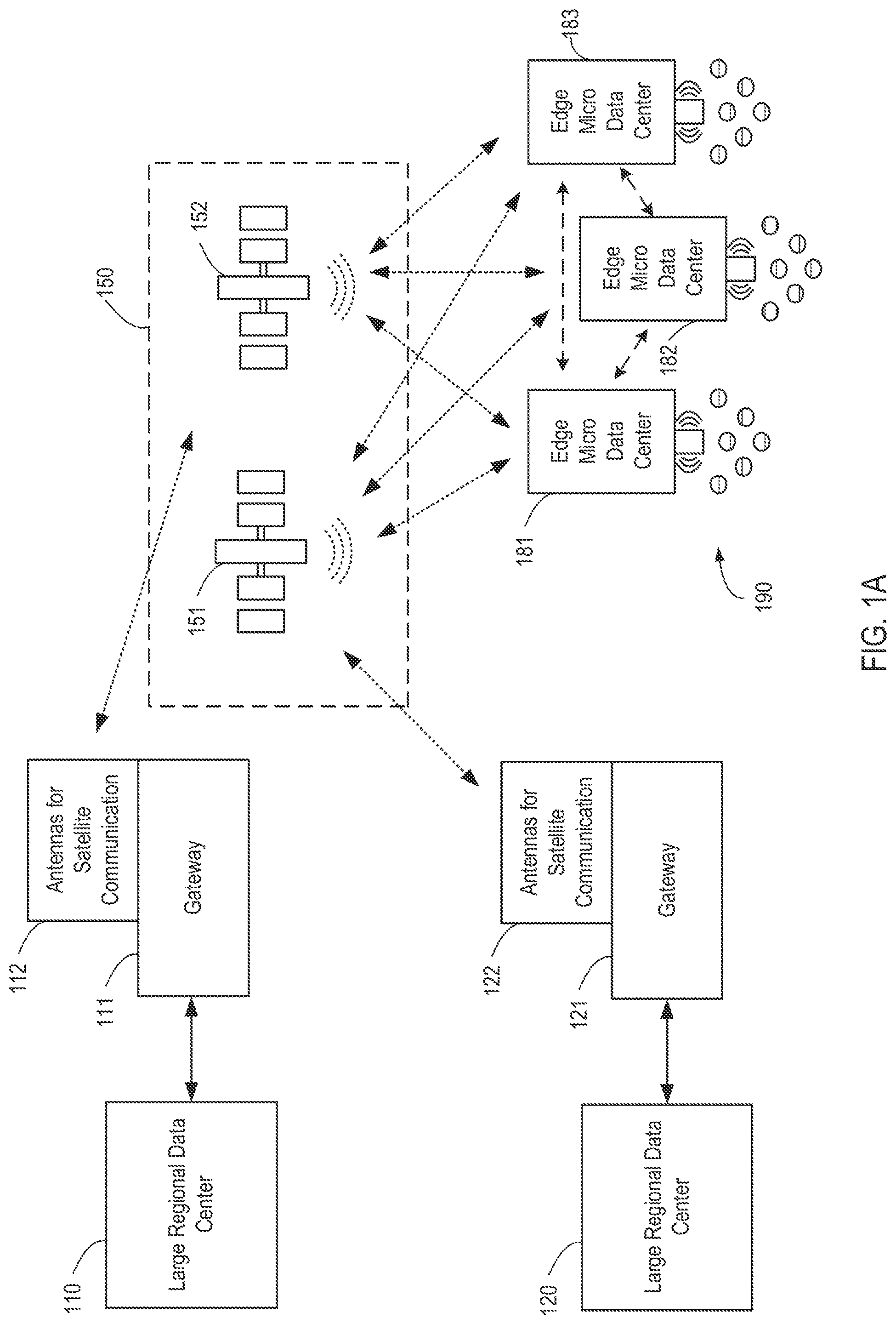 Patent US11777595 Figure 1 – Non-geostationary satellite communications network architectures with mesh network edge data centers