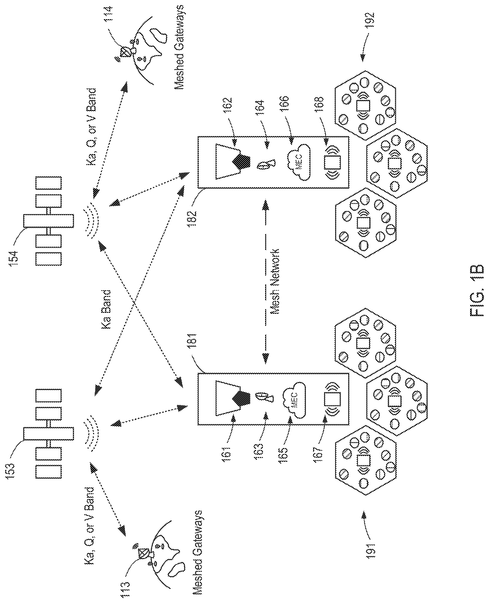 Patent US11777595 Figure 2 – Non-geostationary satellite communications network architectures with mesh network edge data centers