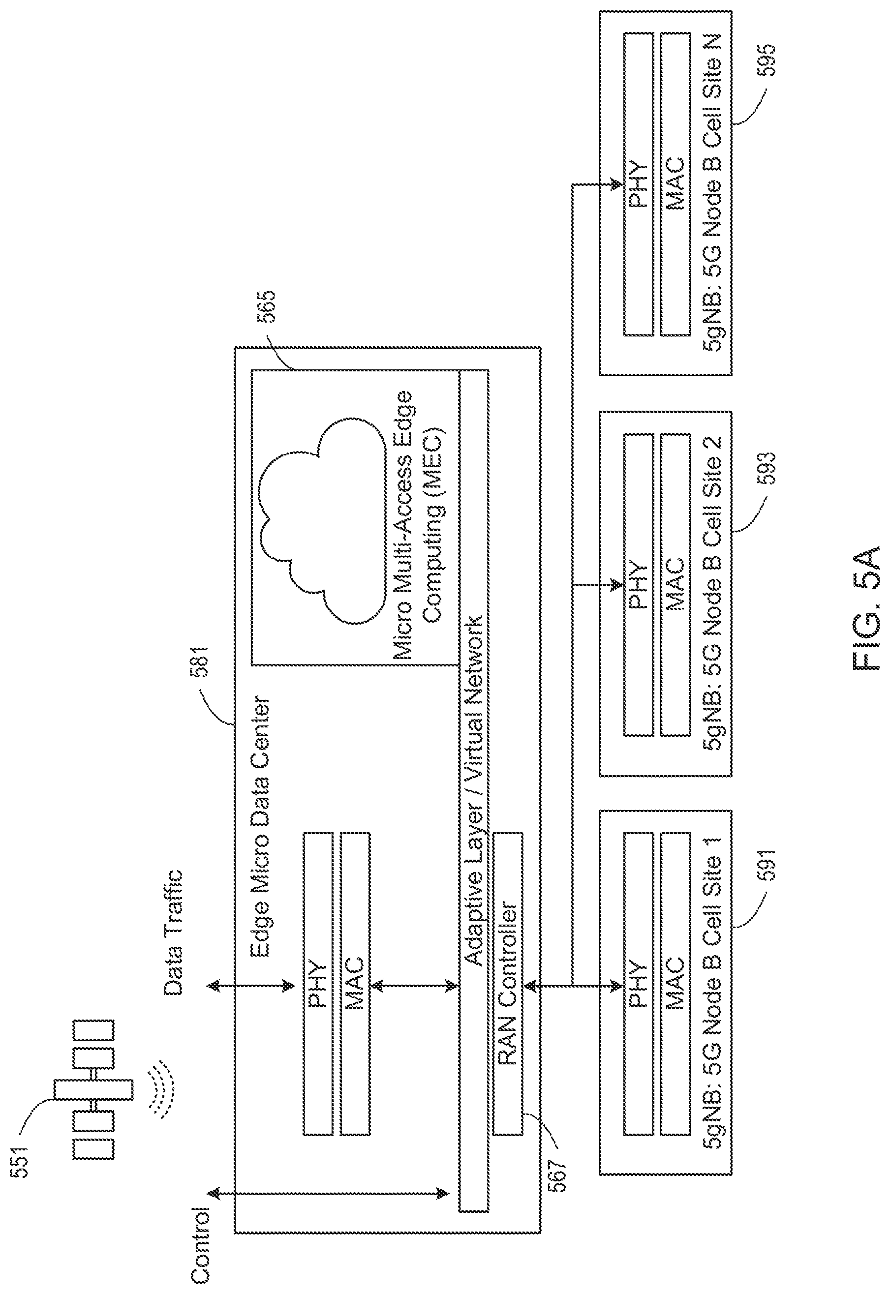 Patent US11777595 Figure 6 – Non-geostationary satellite communications network architectures with mesh network edge data centers