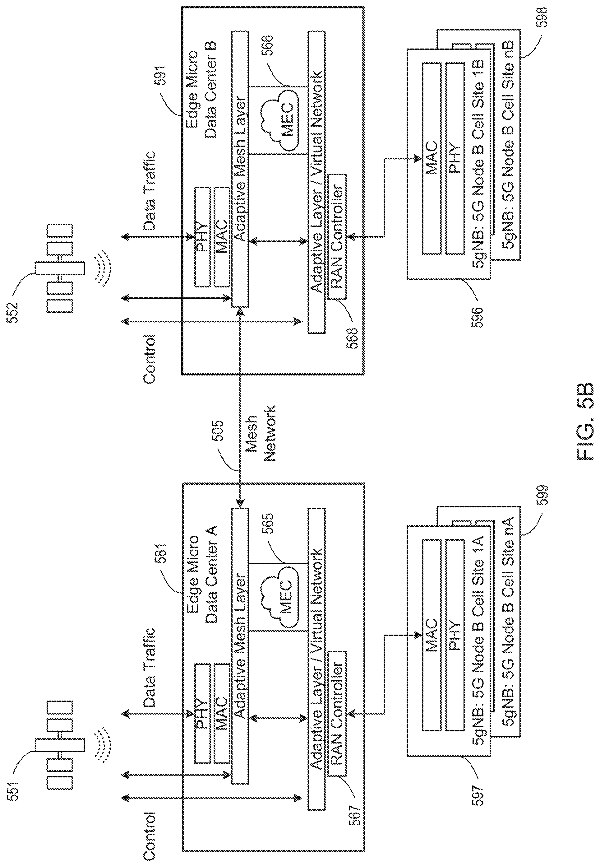 Patent US11777595 Figure 7 – Non-geostationary satellite communications network architectures with mesh network edge data centers