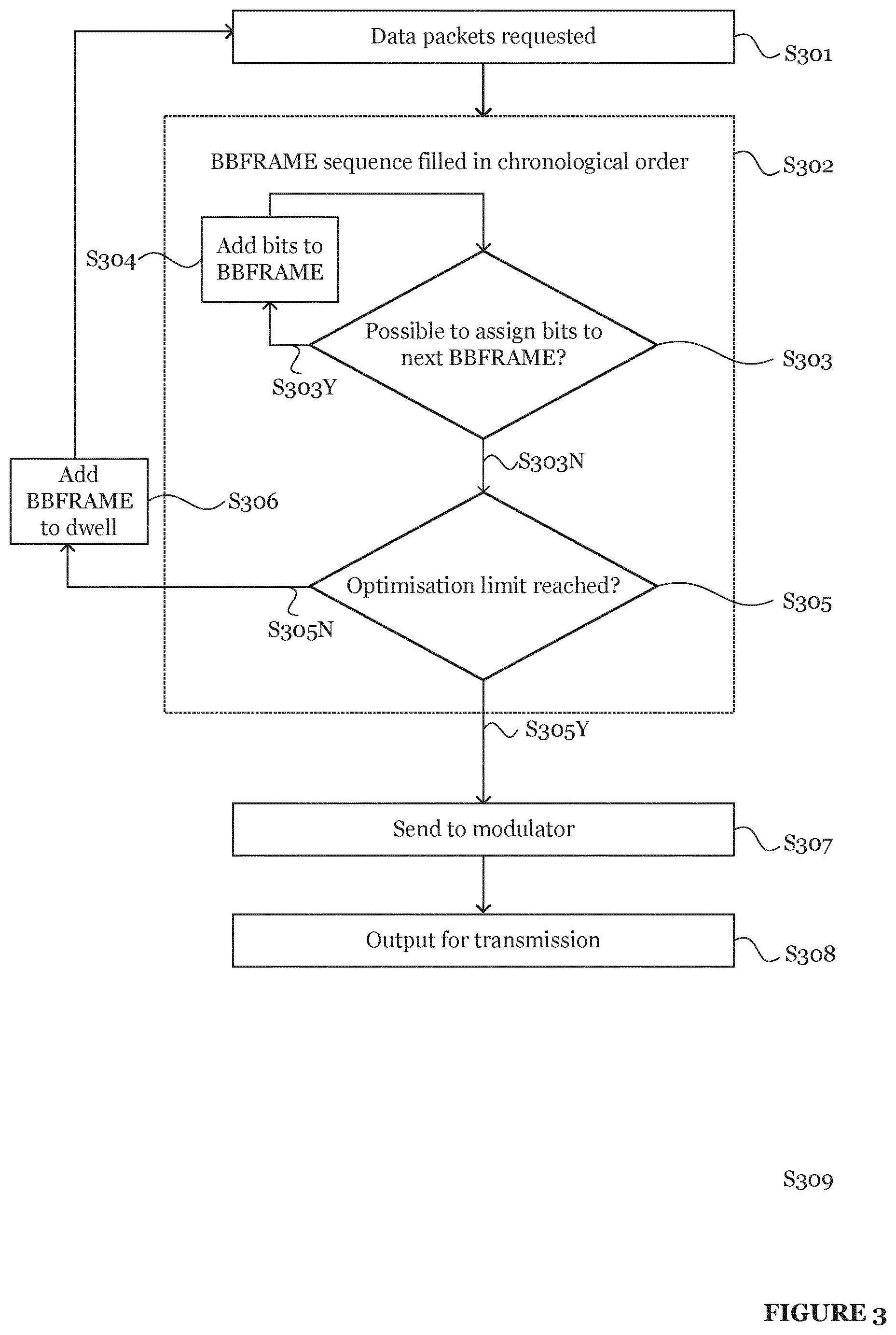 Patent US11777596 Figure 2 – Optimisation for data transmission