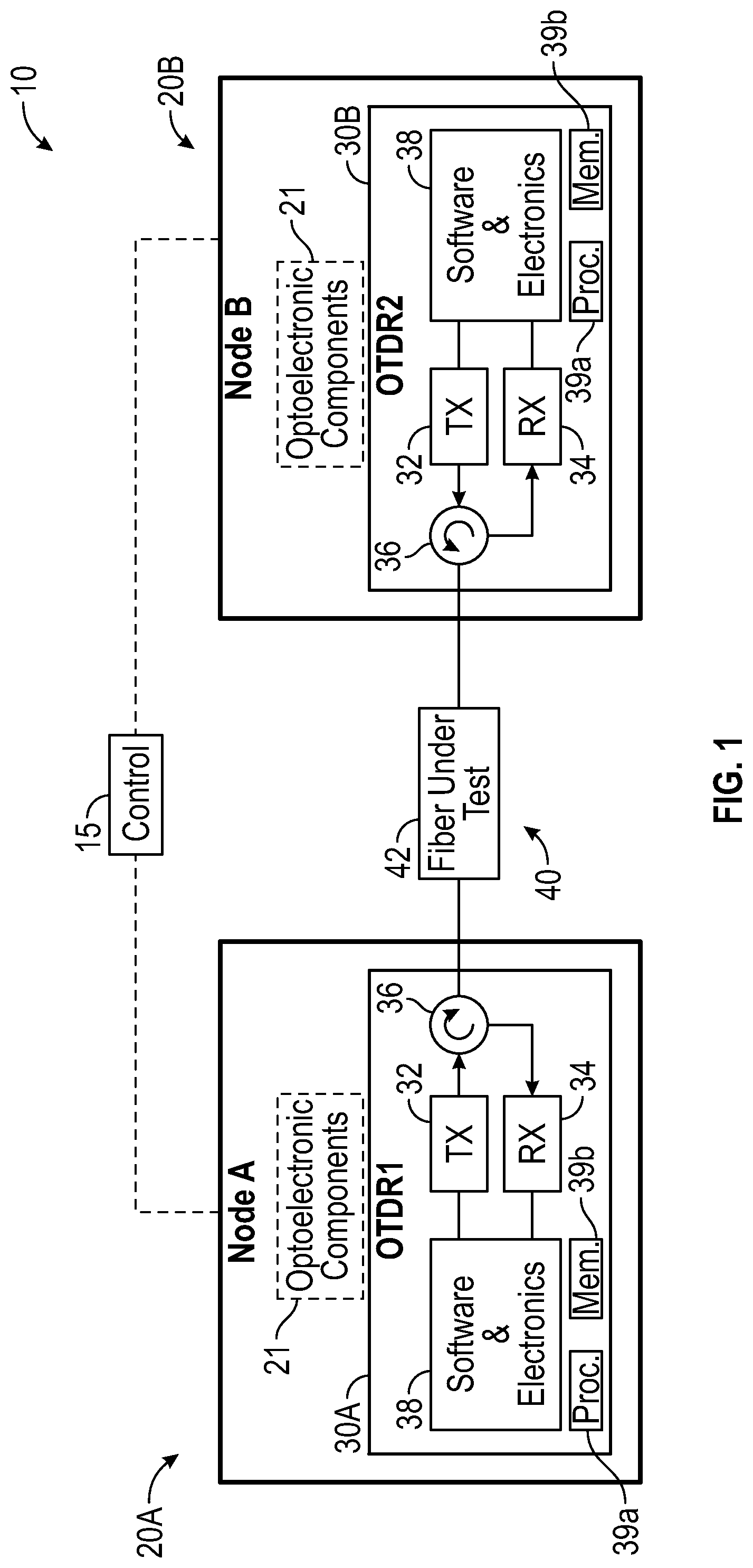 Patent US11777597 Figure 1 – Dual-direction OTDR system for inter-node communications