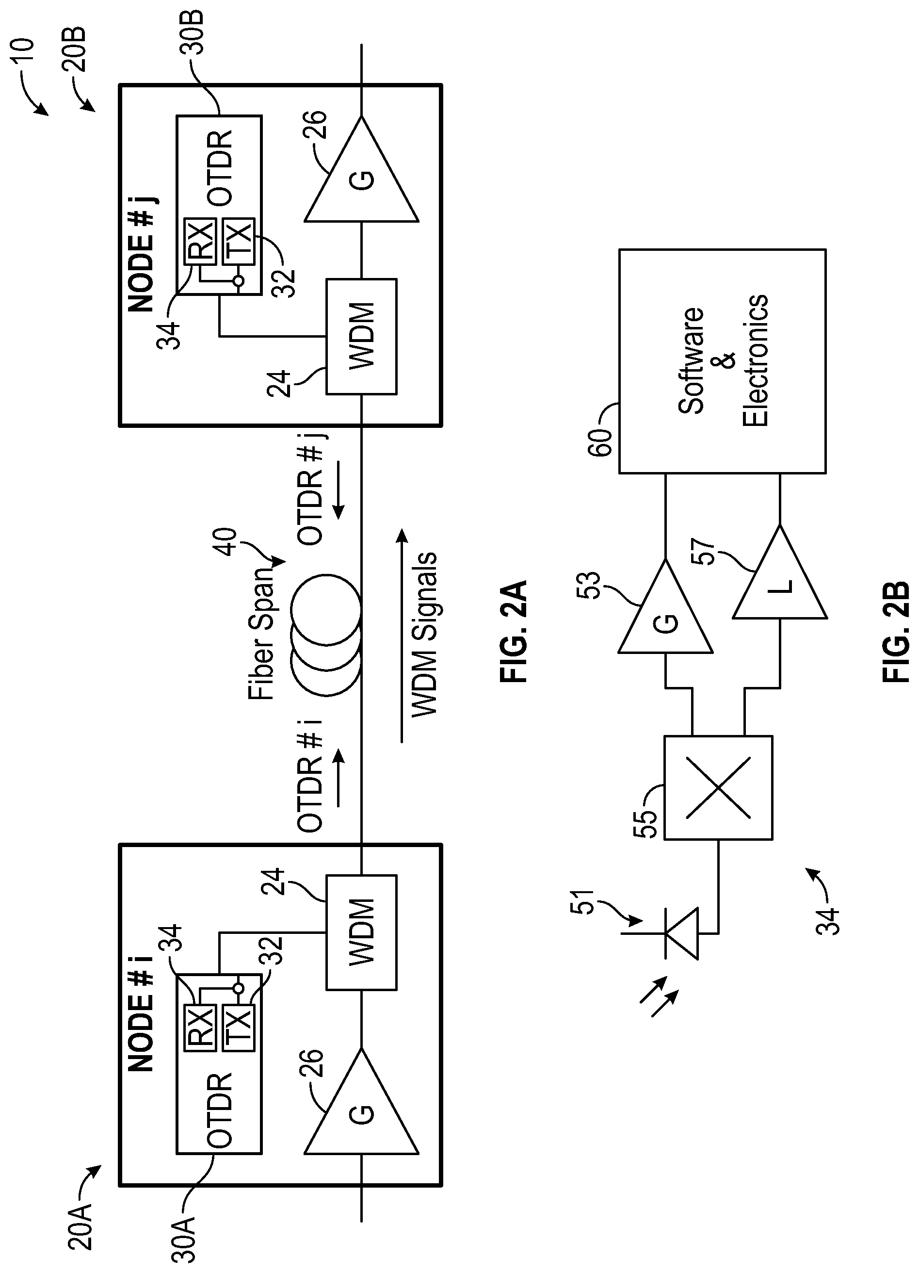 Patent US11777597 Figure 2 – Dual-direction OTDR system for inter-node communications