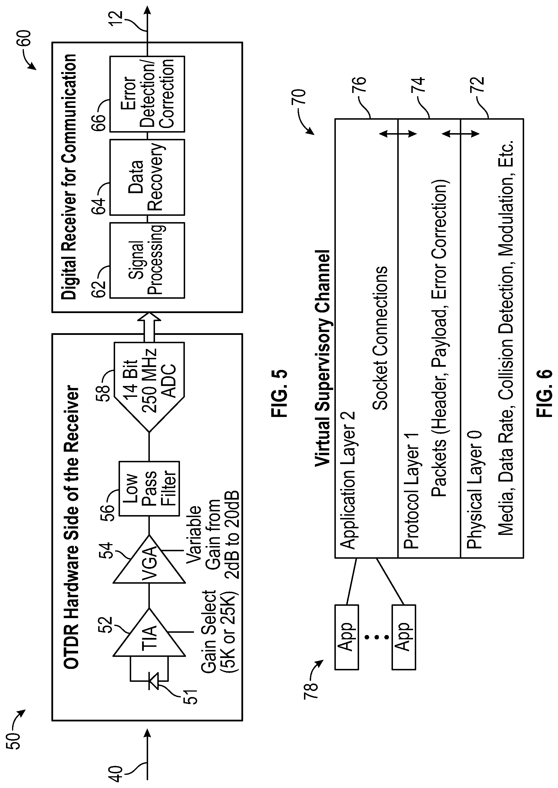 Patent US11777597 Figure 4 – Dual-direction OTDR system for inter-node communications