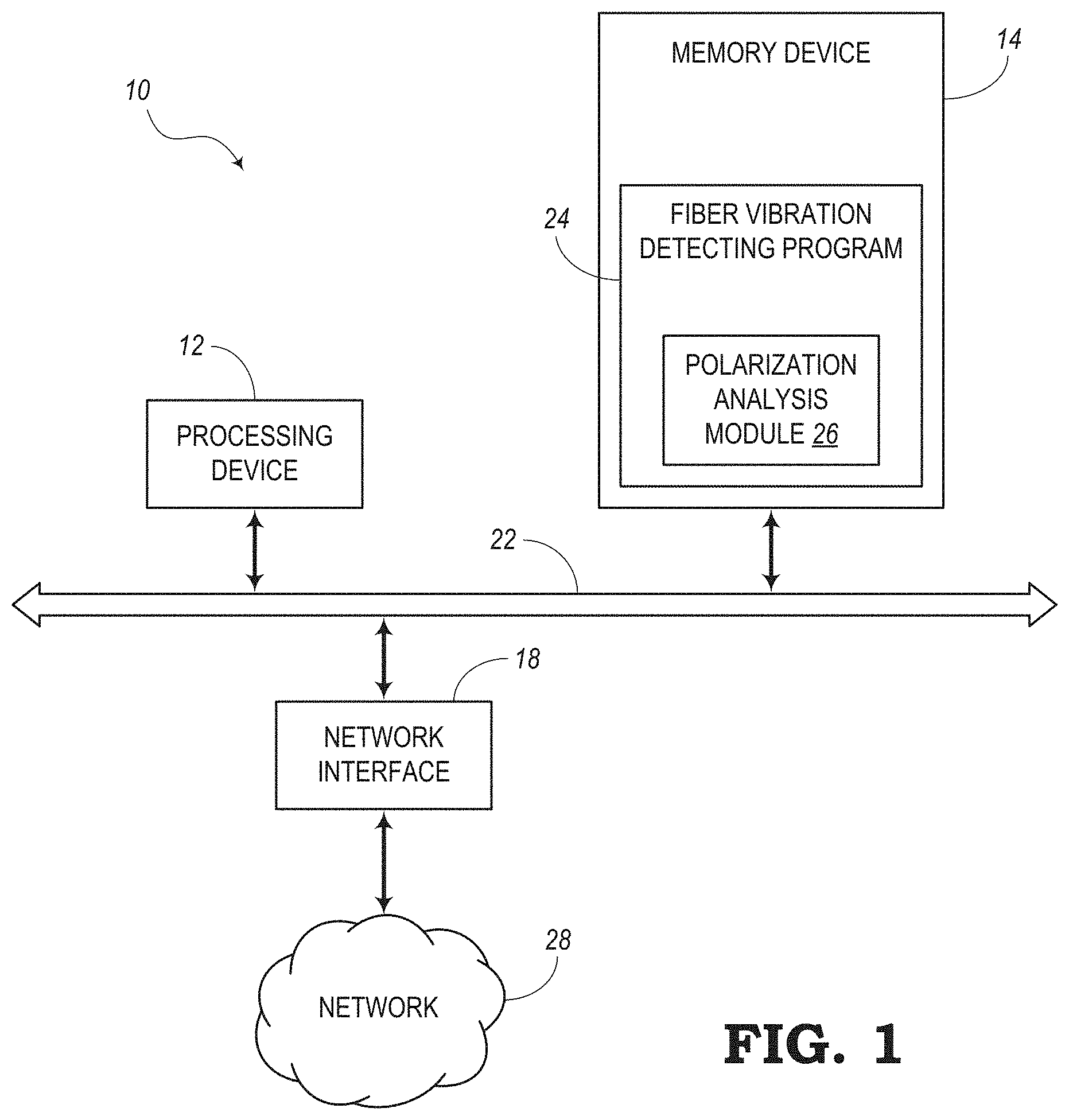 Patent US11777598 Figure 1 – Utilizing polarization characteristics to detect vibrations in optical fibers