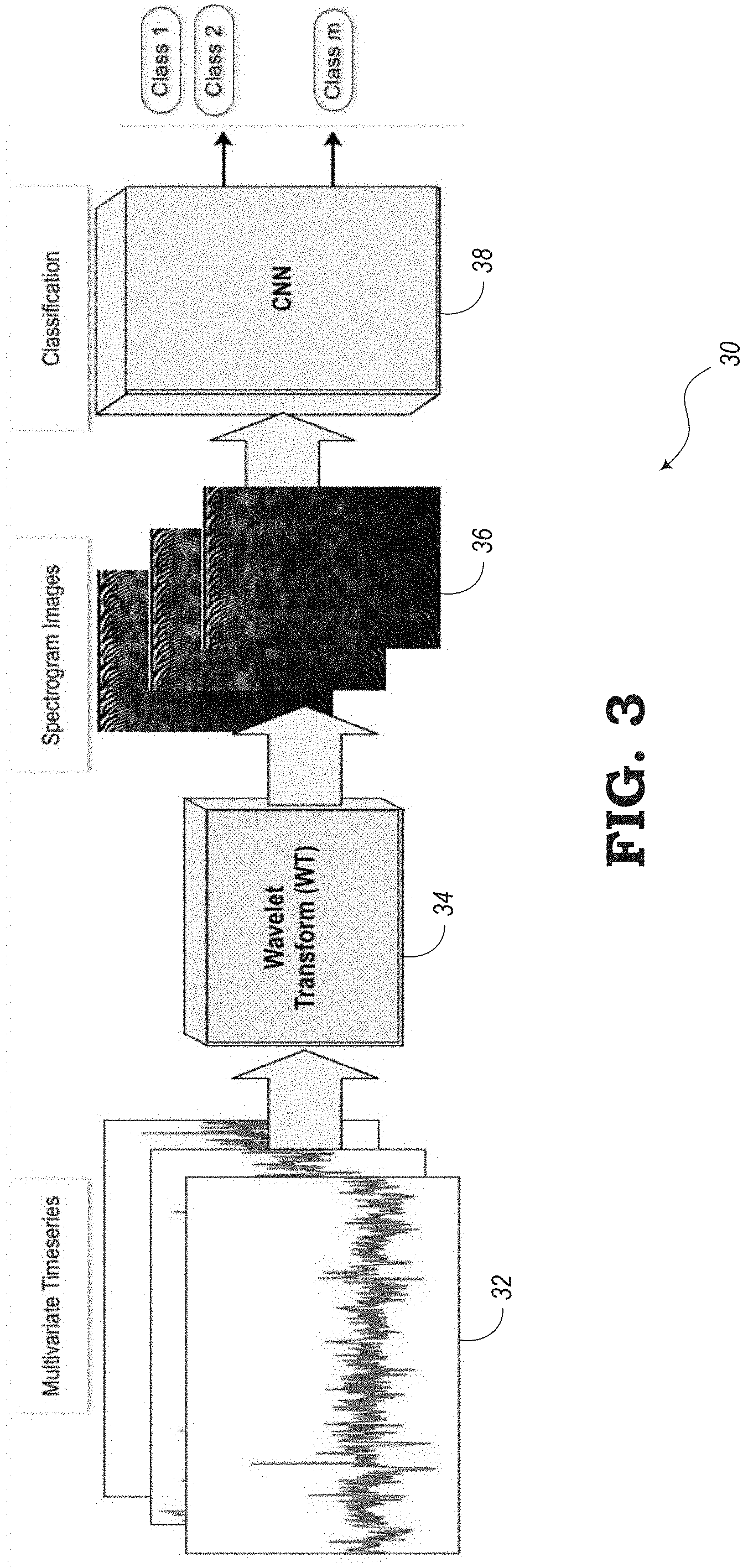 Patent US11777598 Figure 3 – Utilizing polarization characteristics to detect vibrations in optical fibers