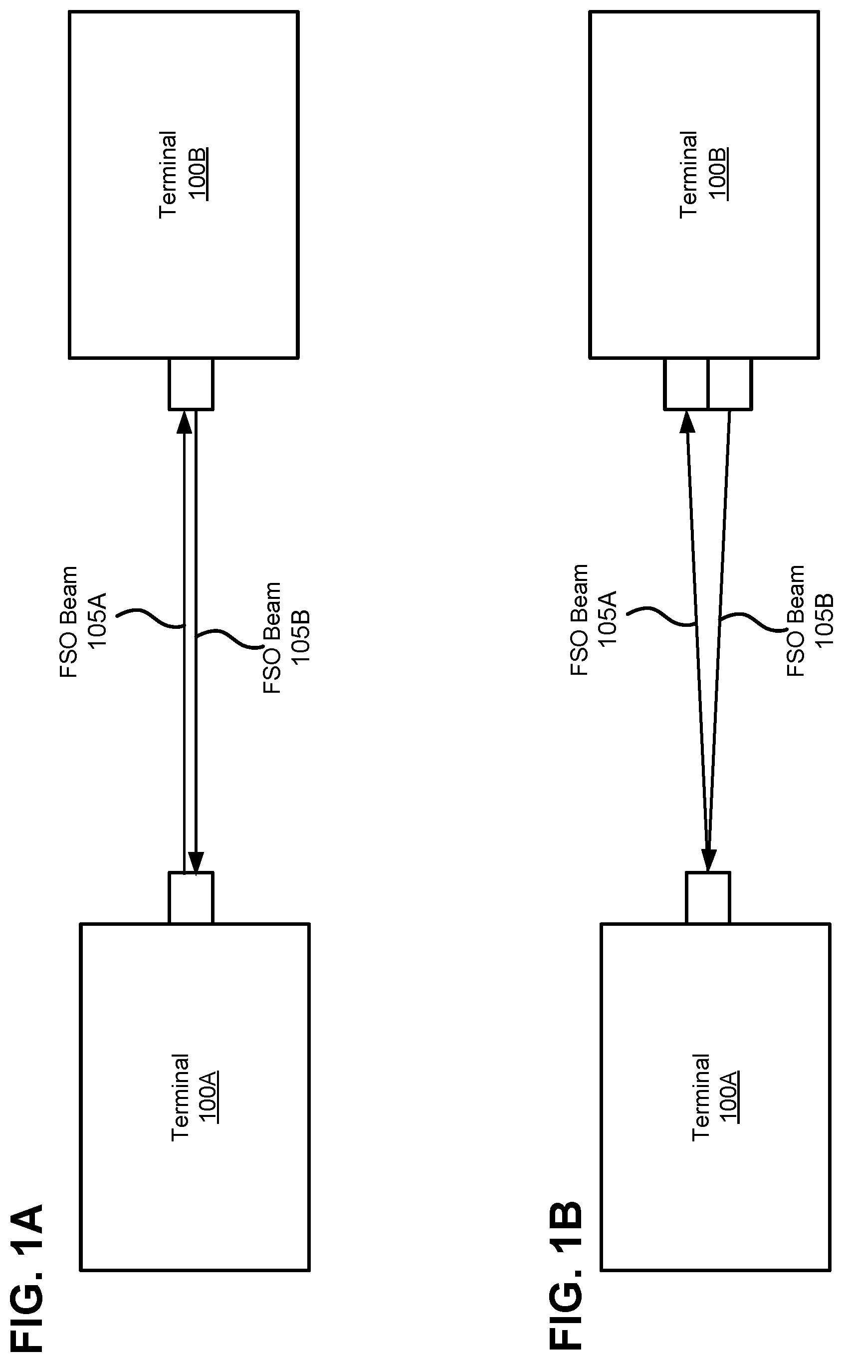 Patent US11777599 Figure 1 – Free space optical communication terminal with rotatable dispersive optical component