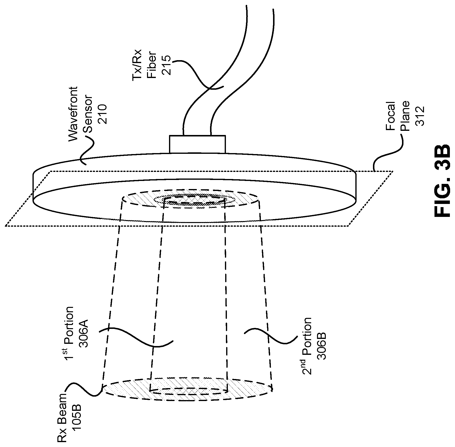 Patent US11777599 Figure 6 – Free space optical communication terminal with rotatable dispersive optical component