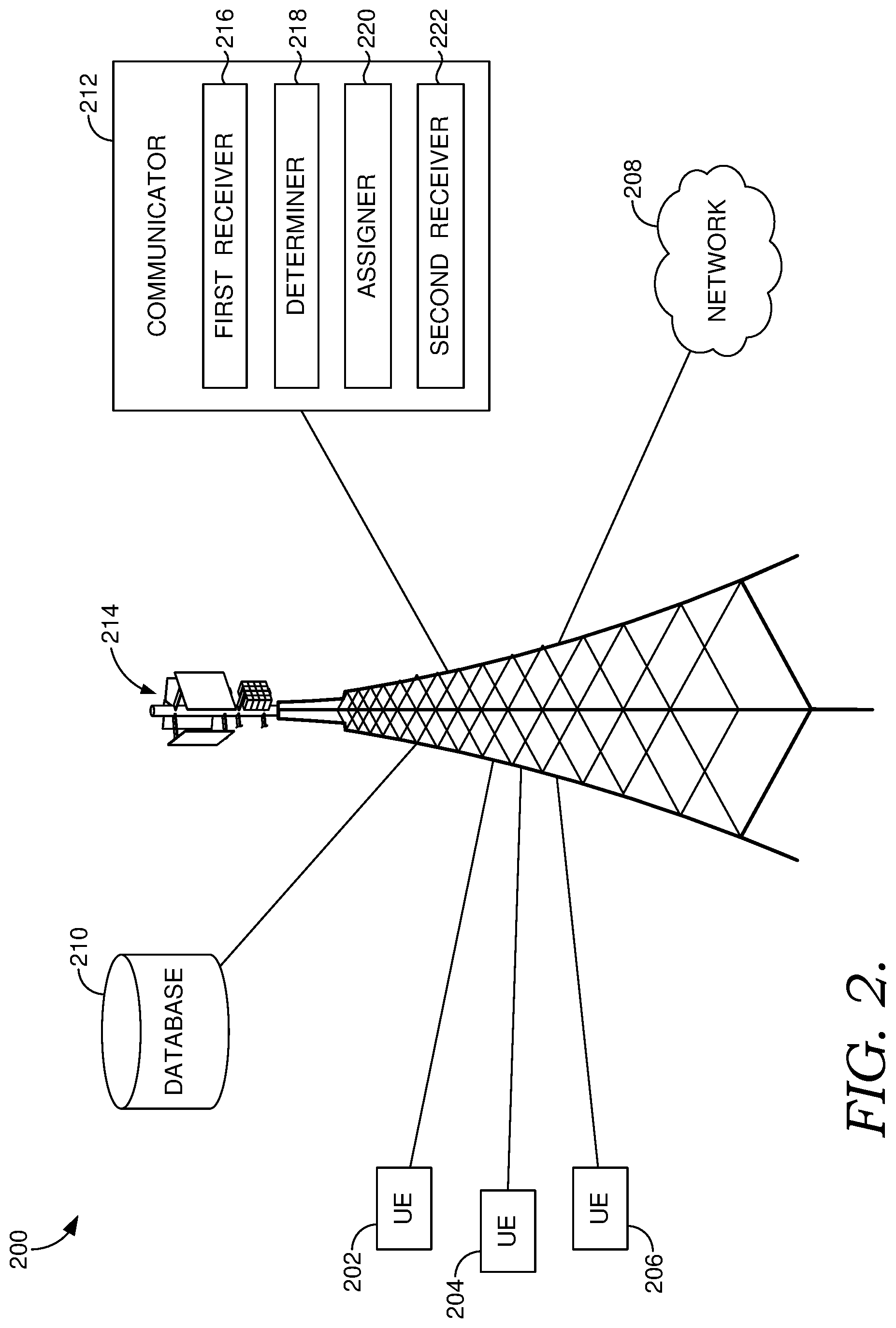 Patent US11777601 Figure 2 – Systems and methods for providing wireless communications to a device using both optical and radio frequency transmission